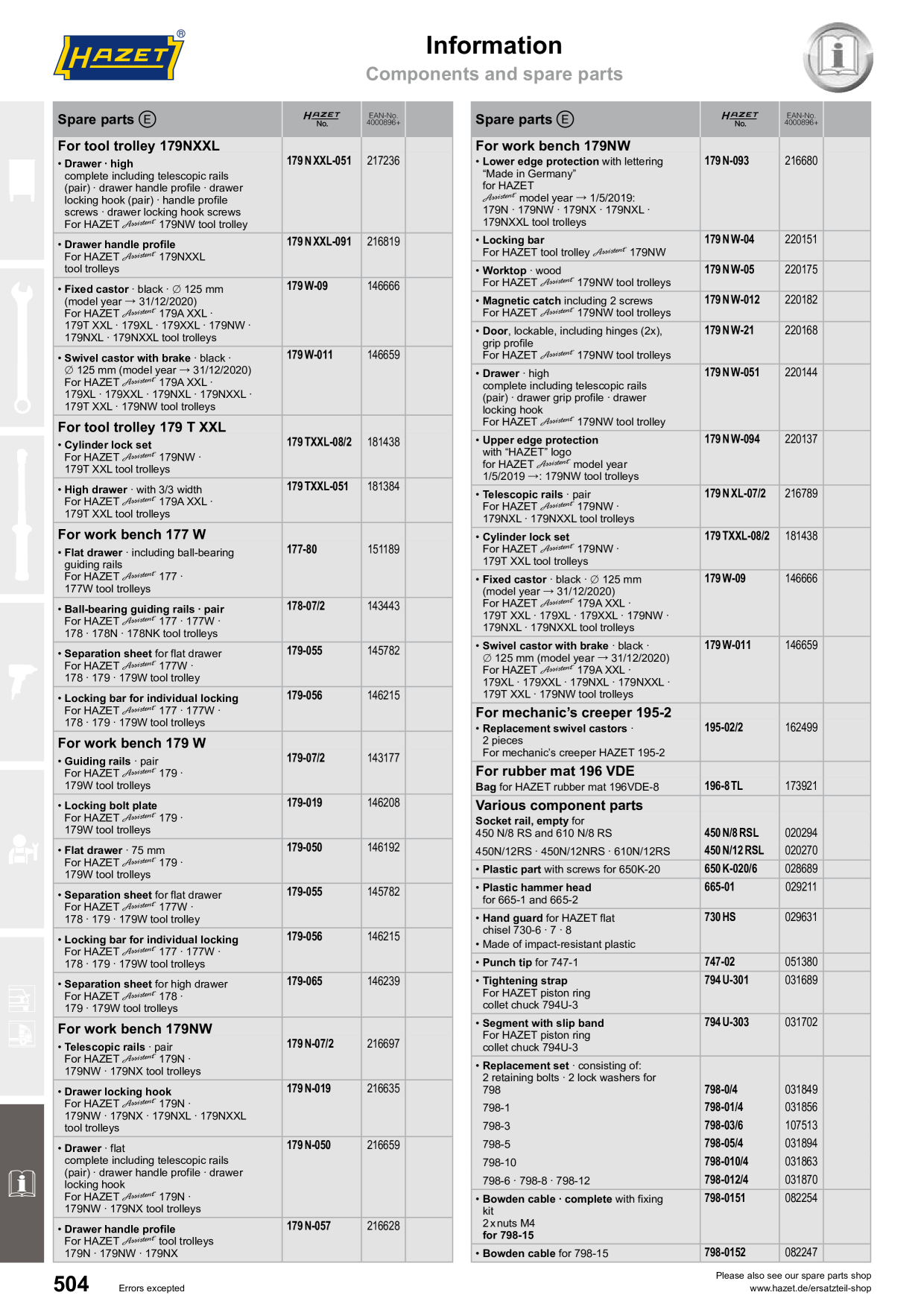 Catalog Overview Image