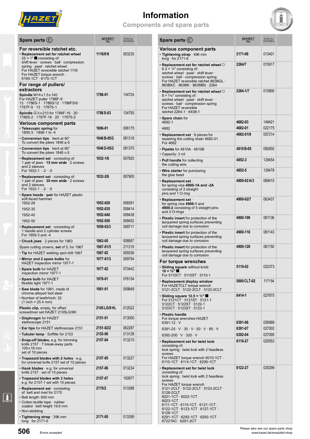Catalog Overview Image