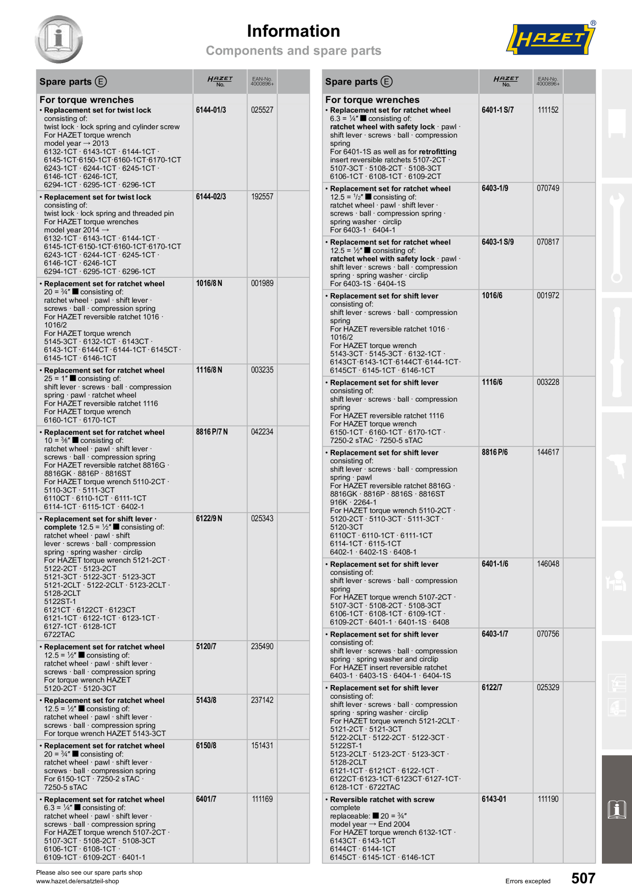 Catalog Overview Image