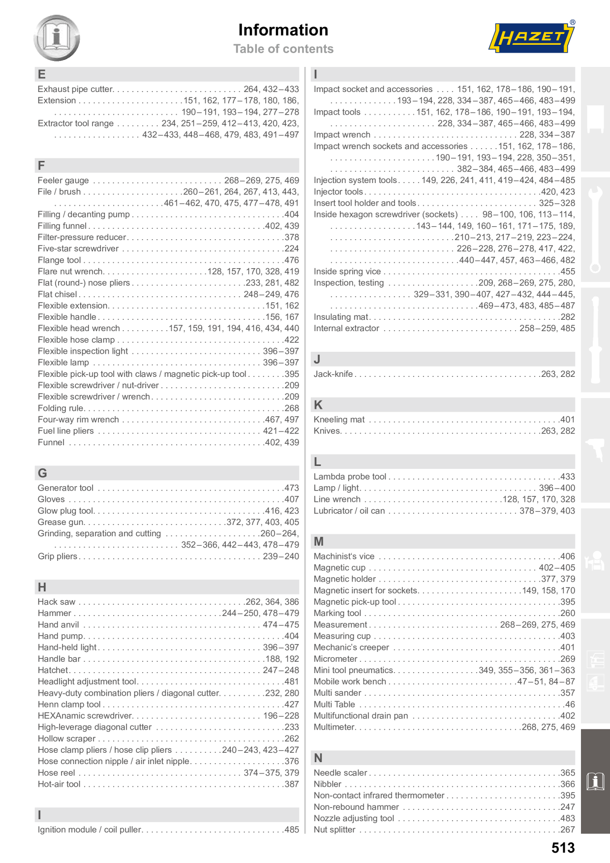 Catalog Overview Image