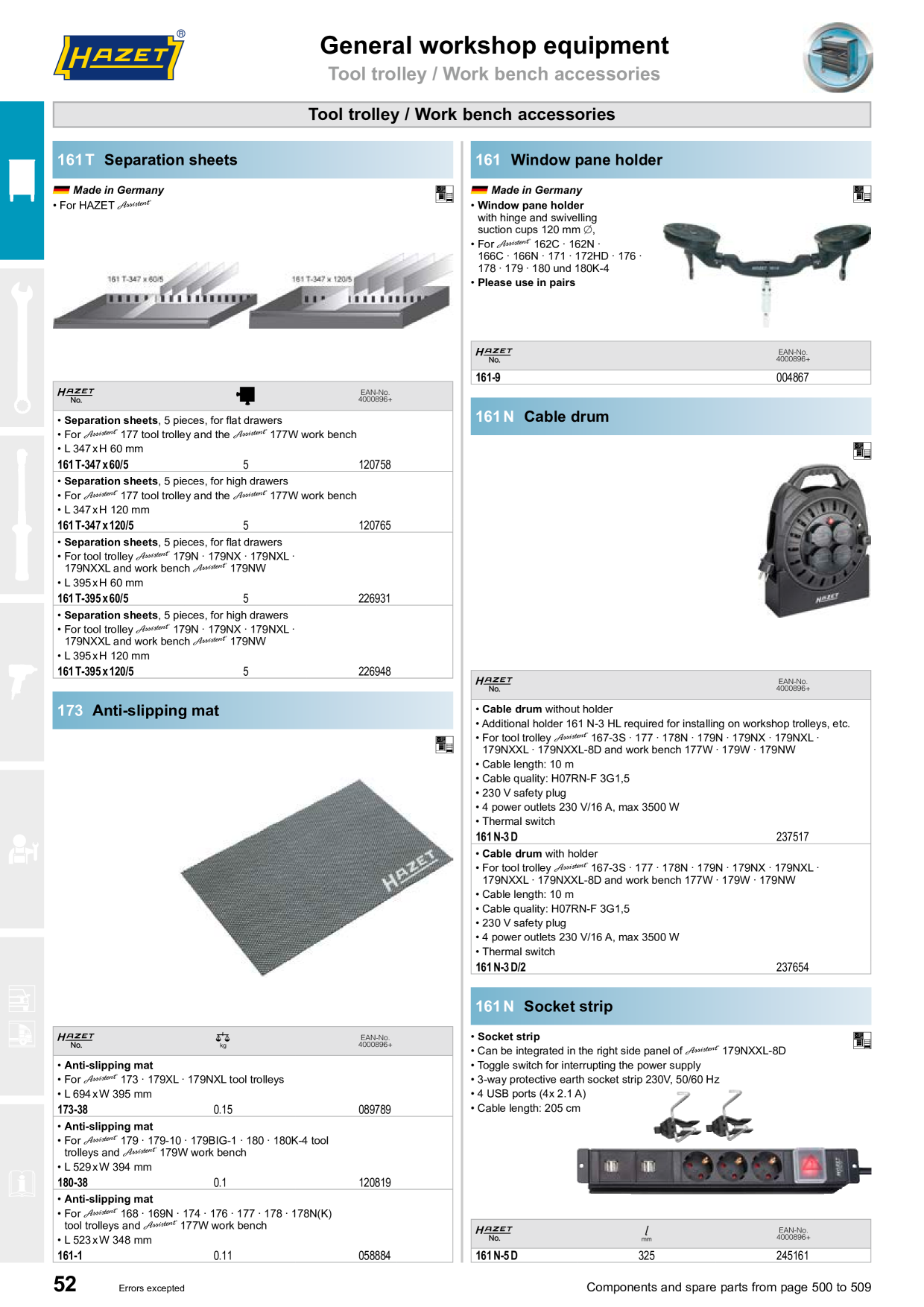 Catalog Overview Image
