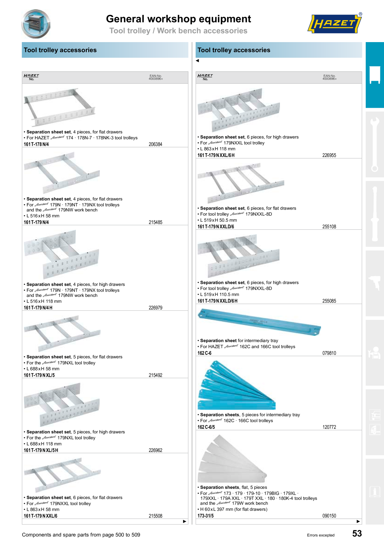 Catalog Overview Image