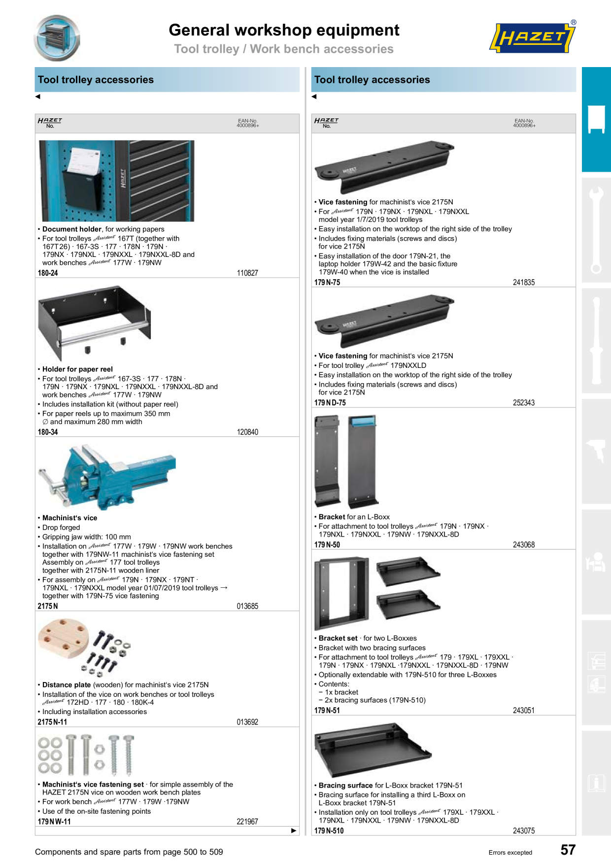 Catalog Overview Image