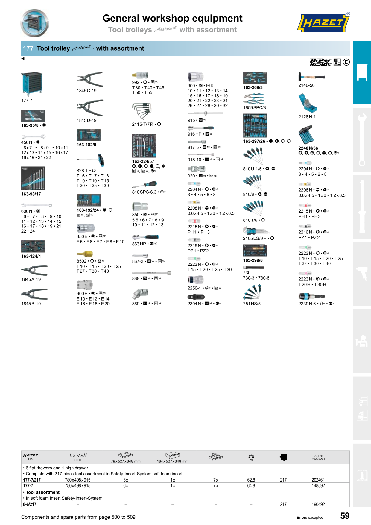 Catalog Overview Image