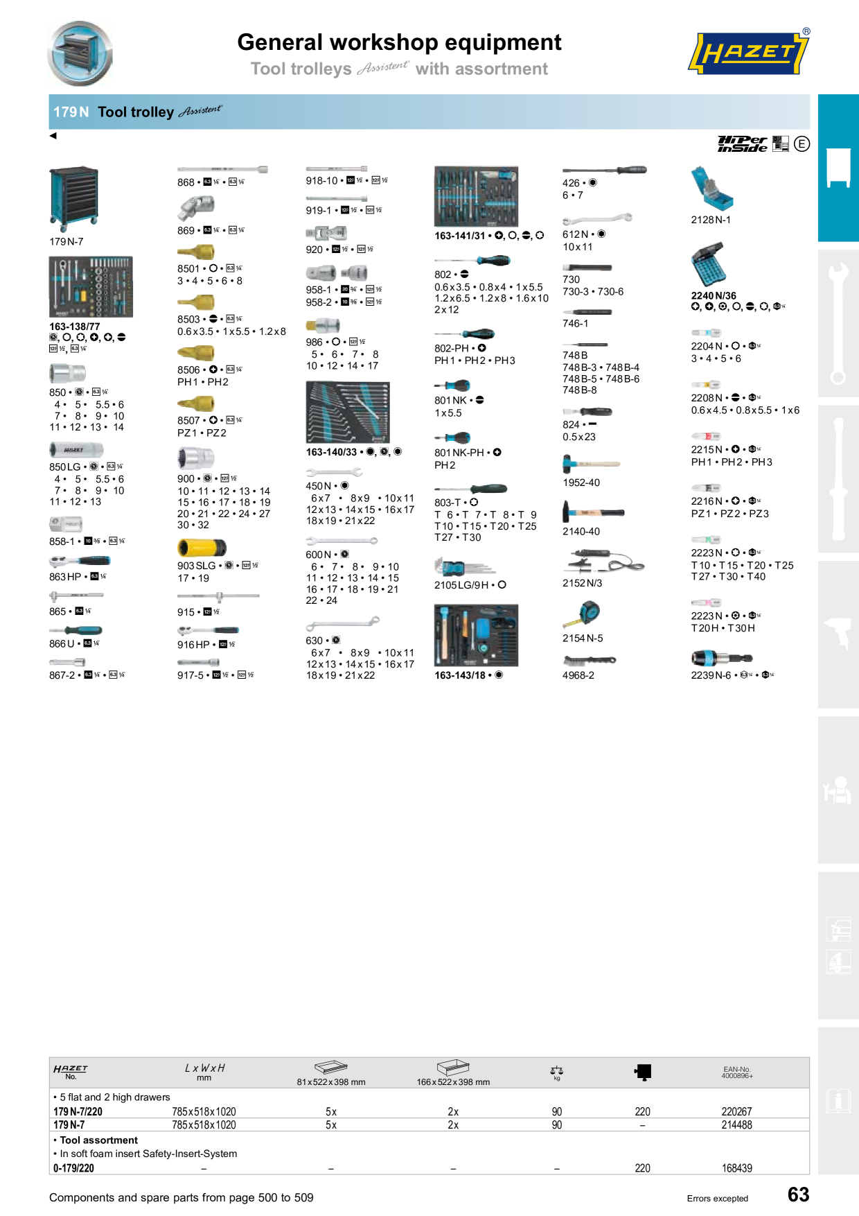 Catalog Overview Image