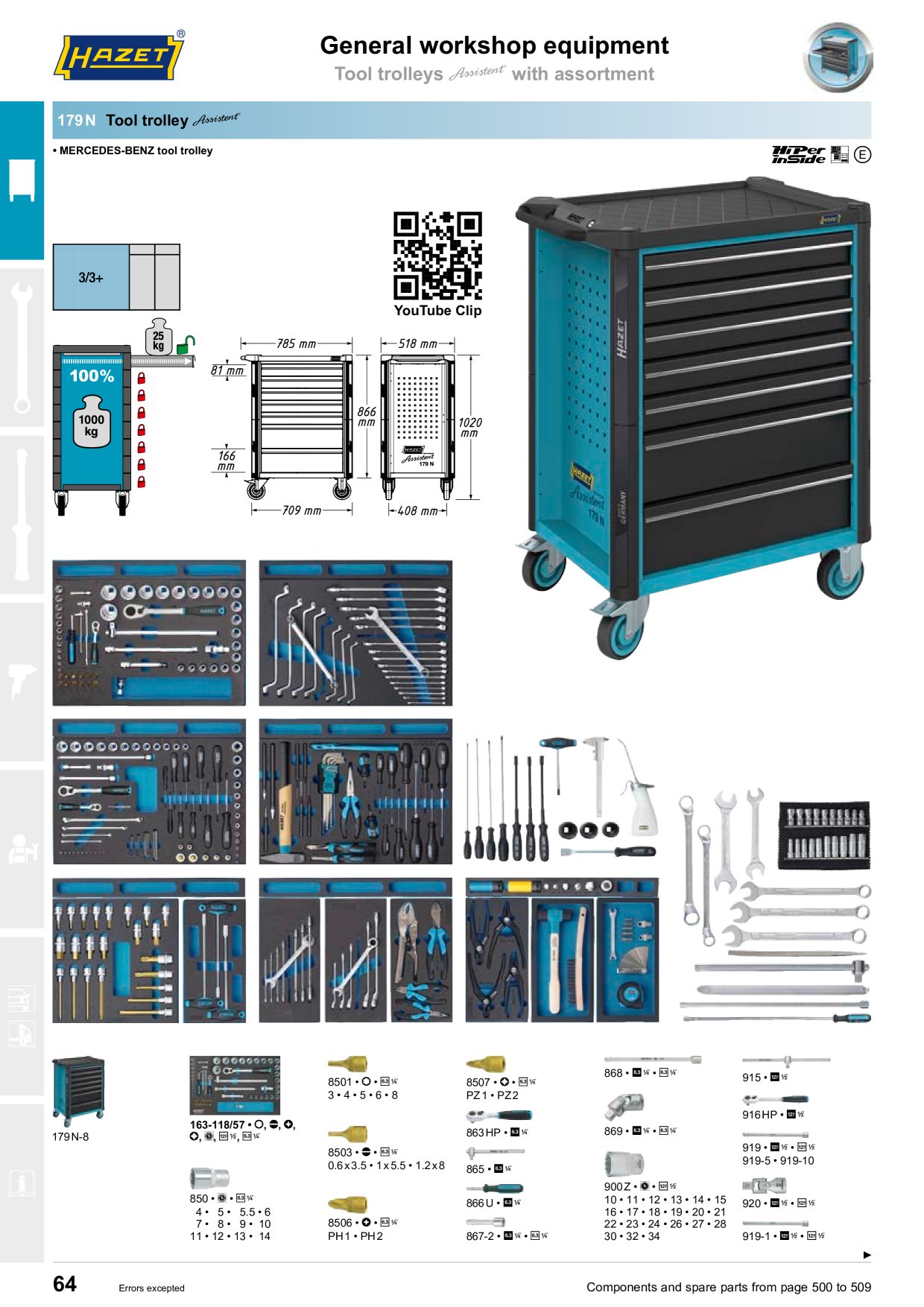 Catalog Overview Image