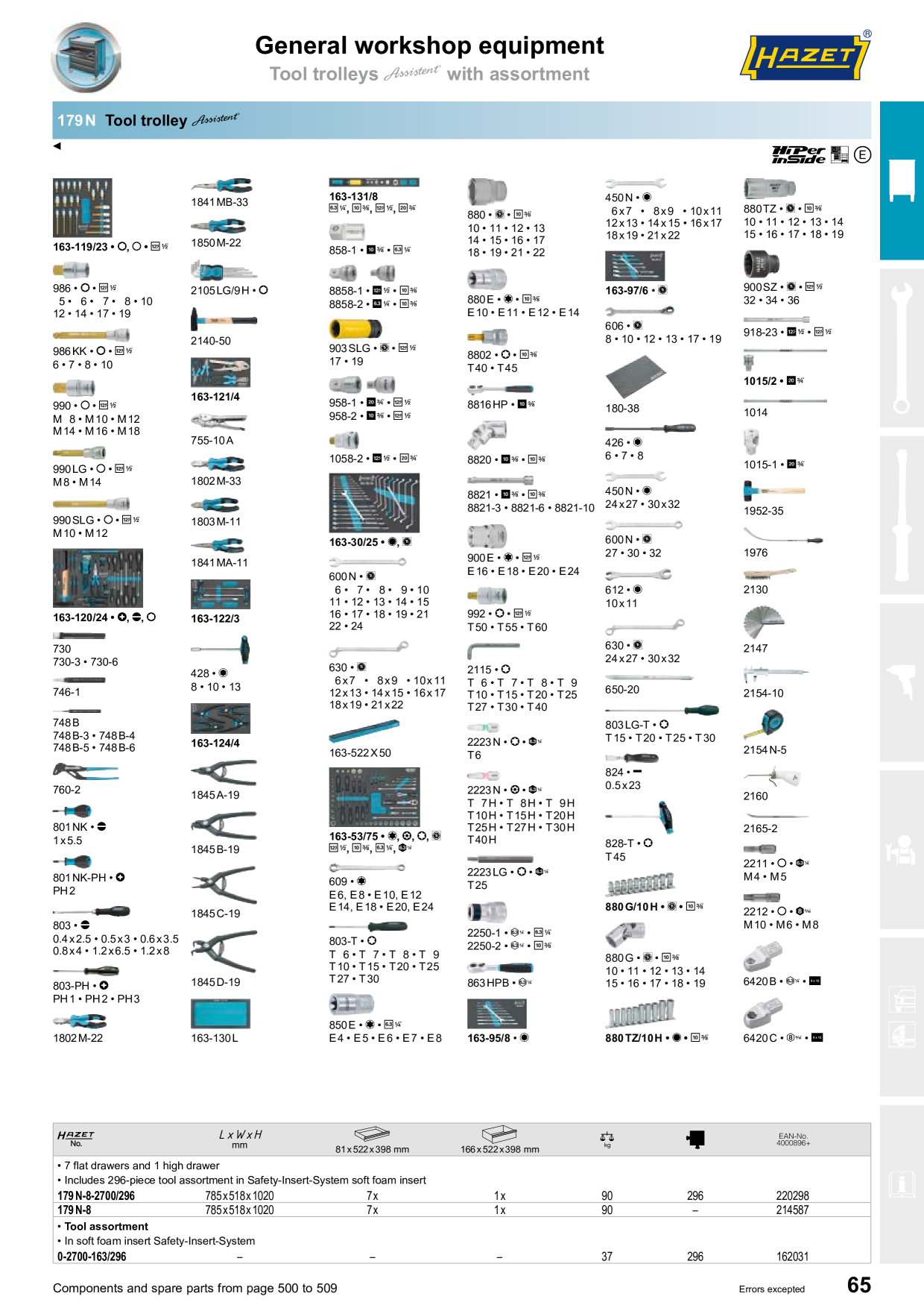 Catalog Overview Image