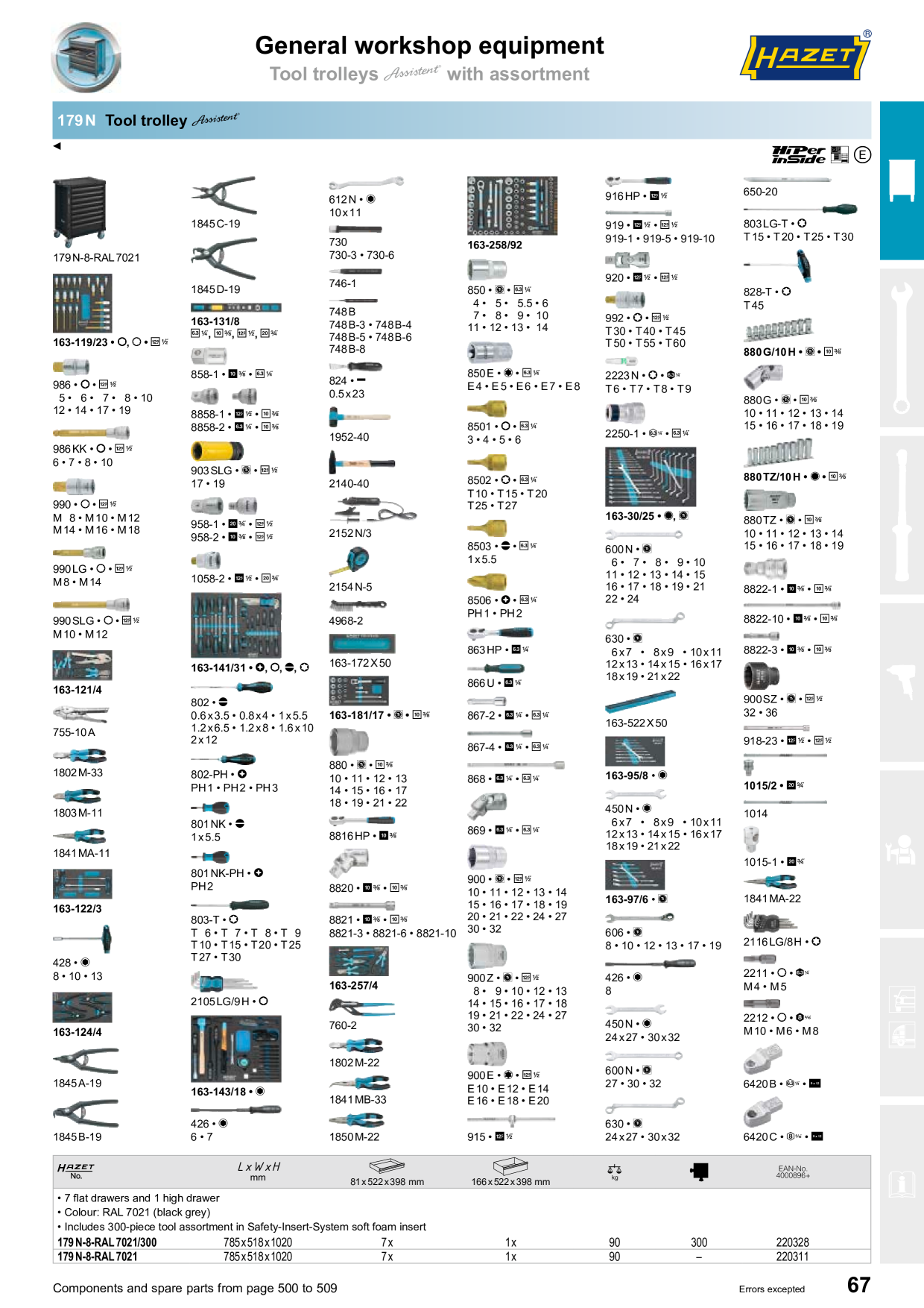 Catalog Overview Image