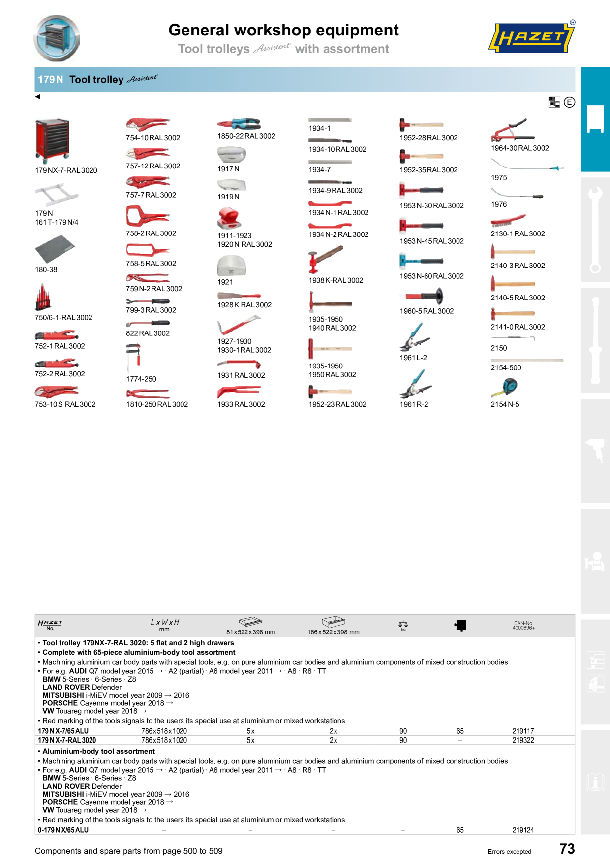 Catalog Overview Image