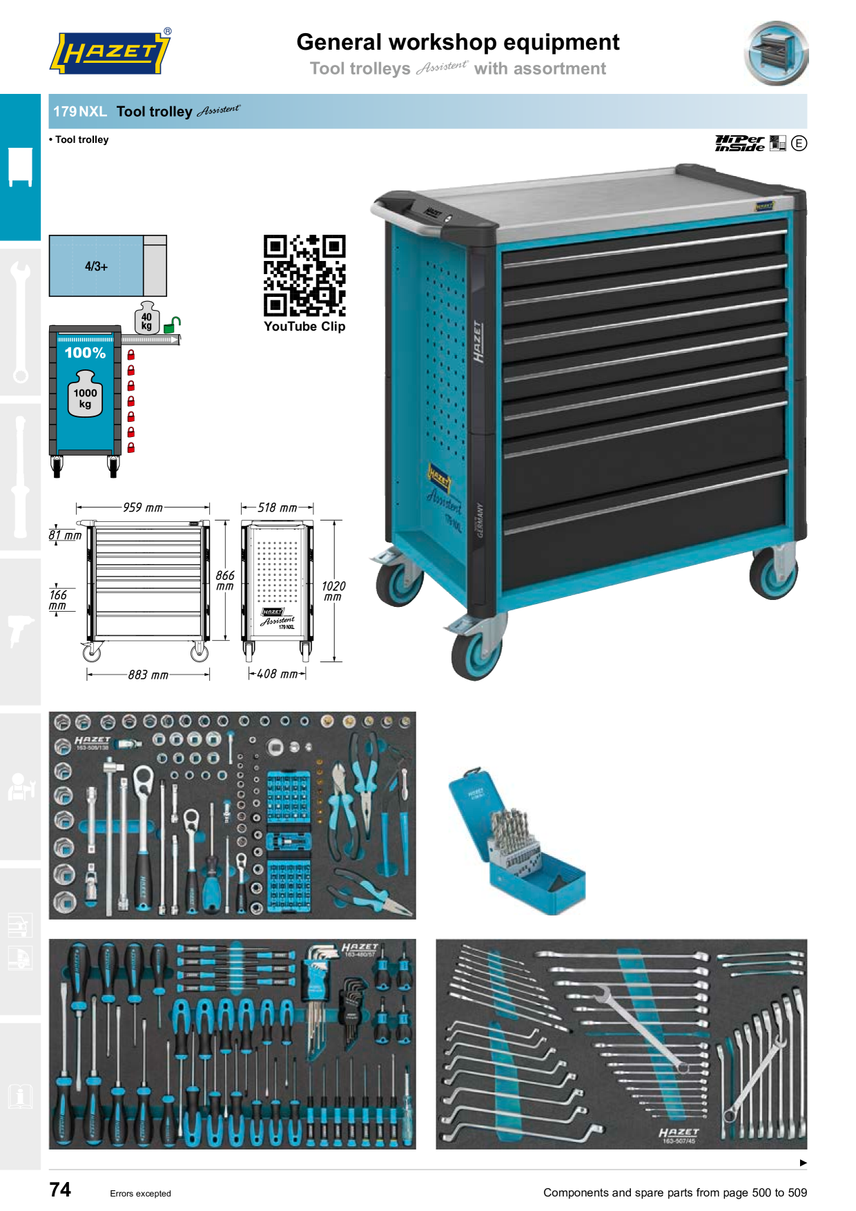 Catalog Overview Image