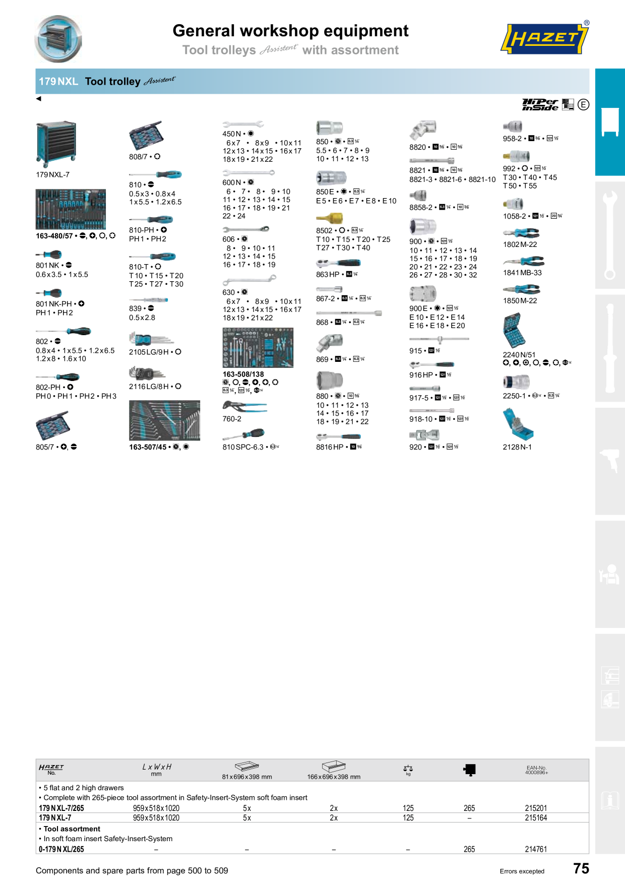 Catalog Overview Image