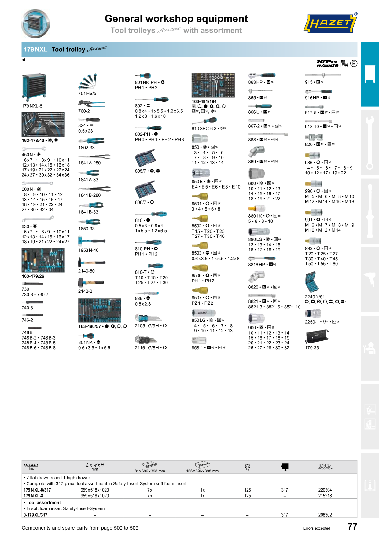 Catalog Overview Image