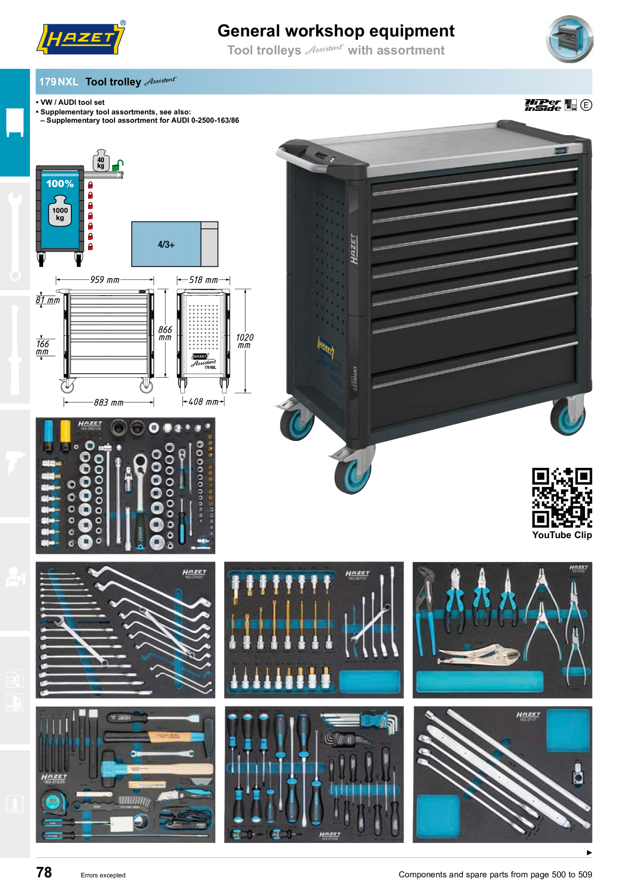 Catalog Overview Image