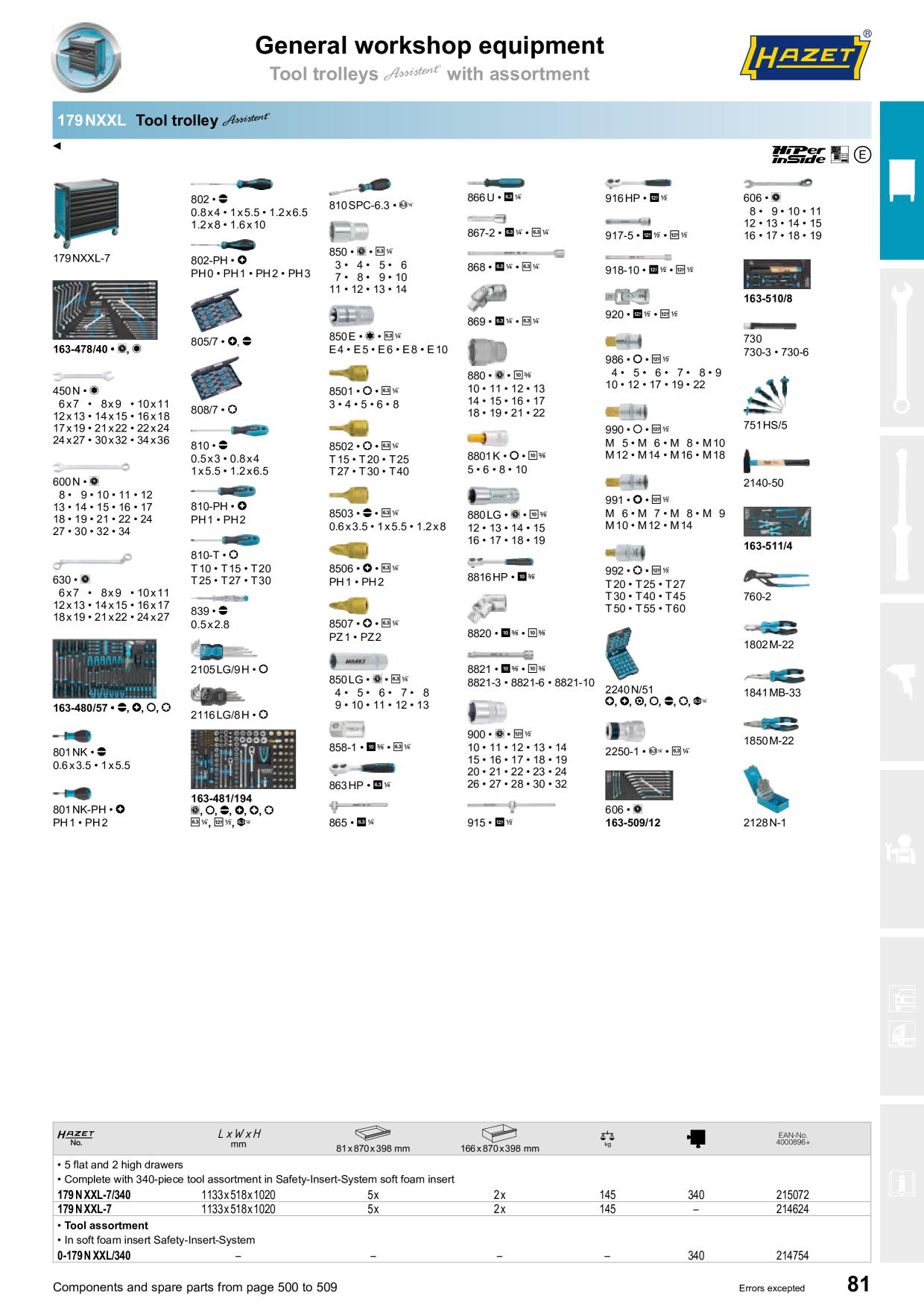 Catalog Overview Image