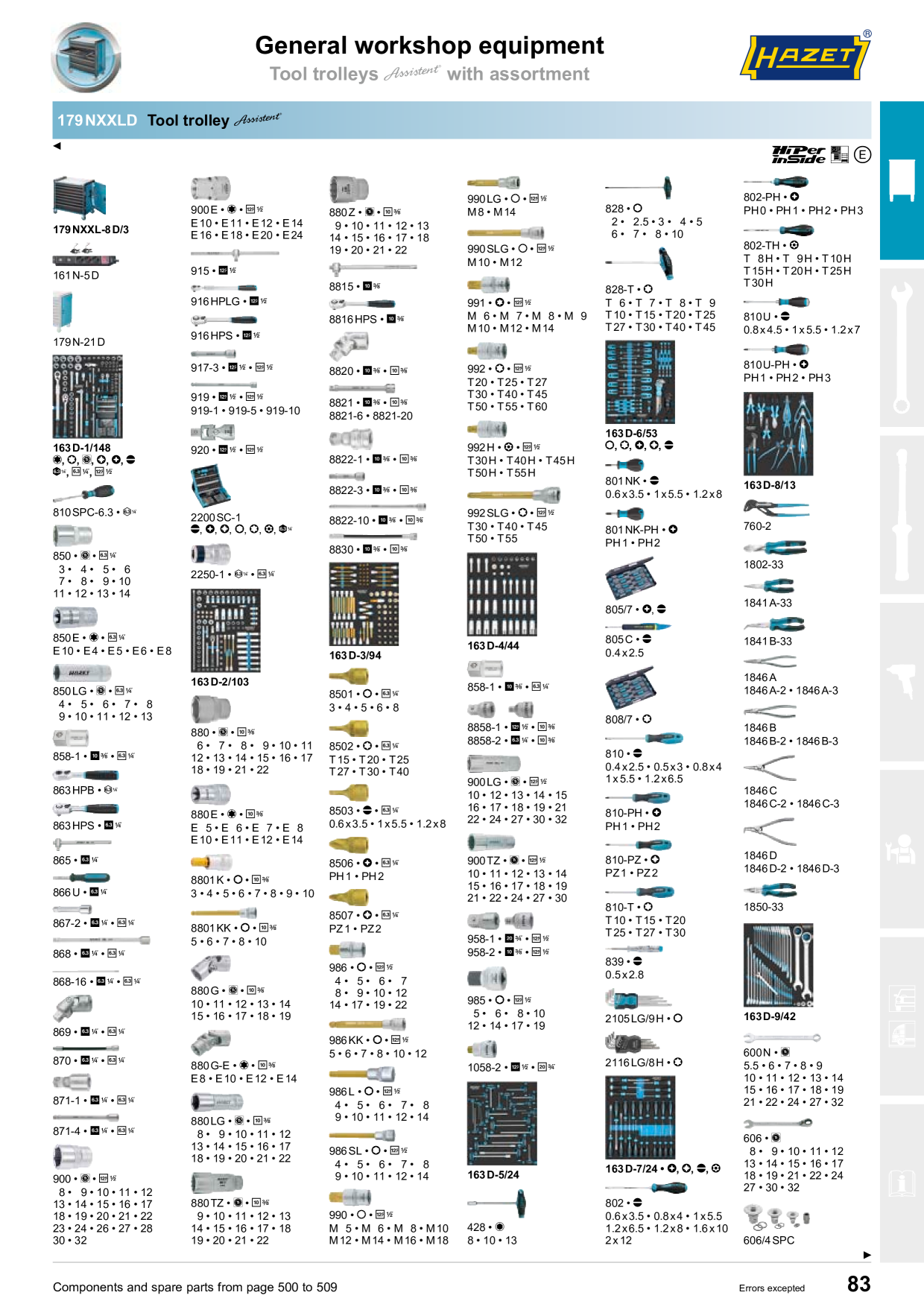 Catalog Overview Image