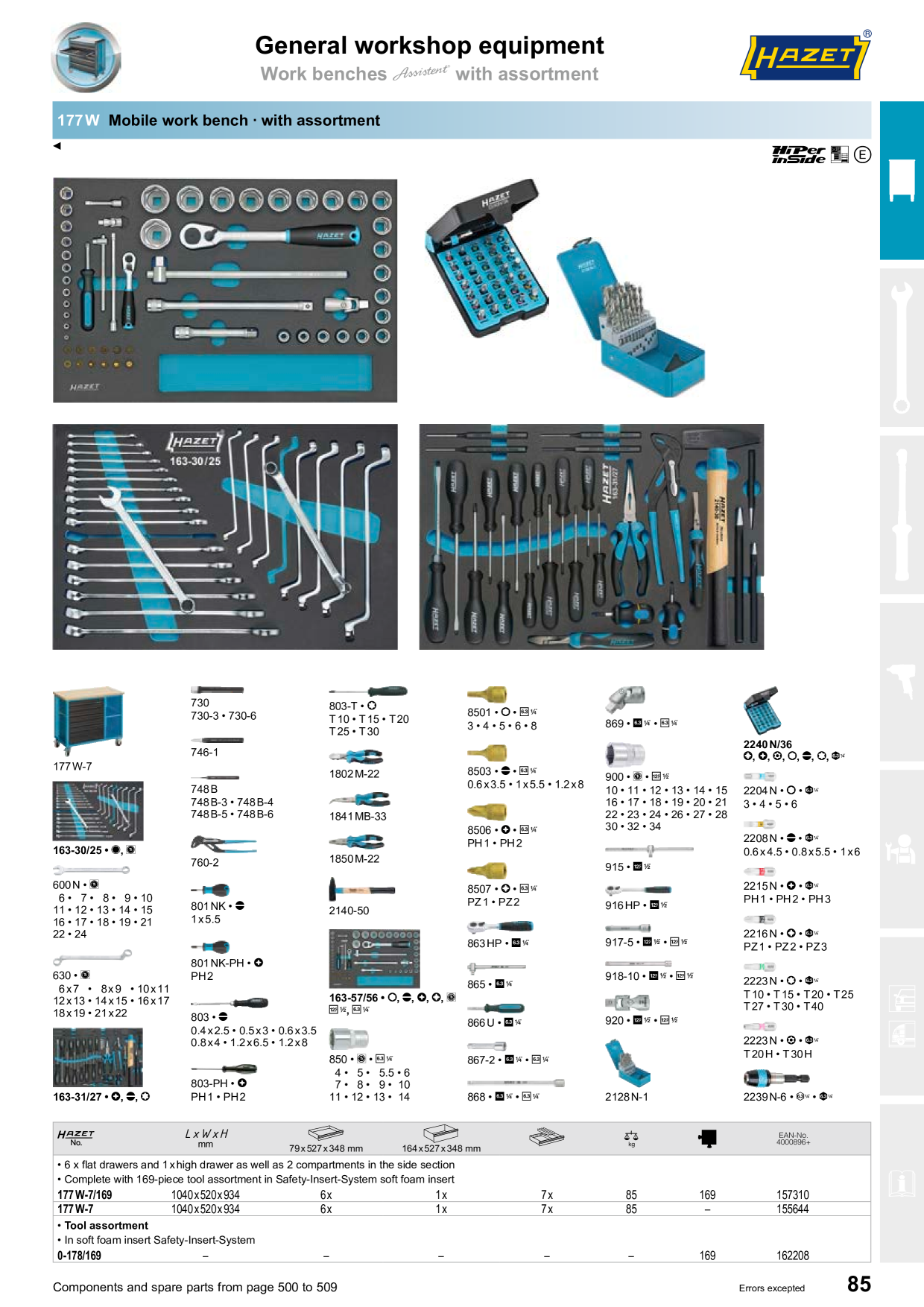 Catalog Overview Image