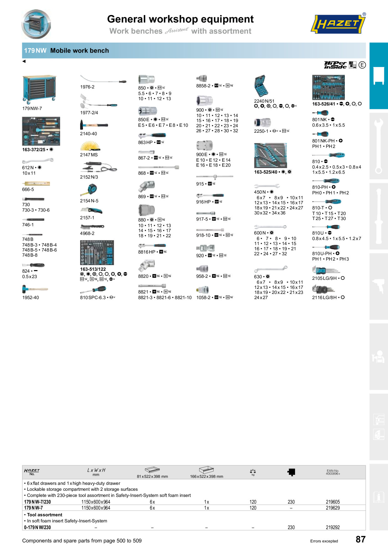 Catalog Overview Image