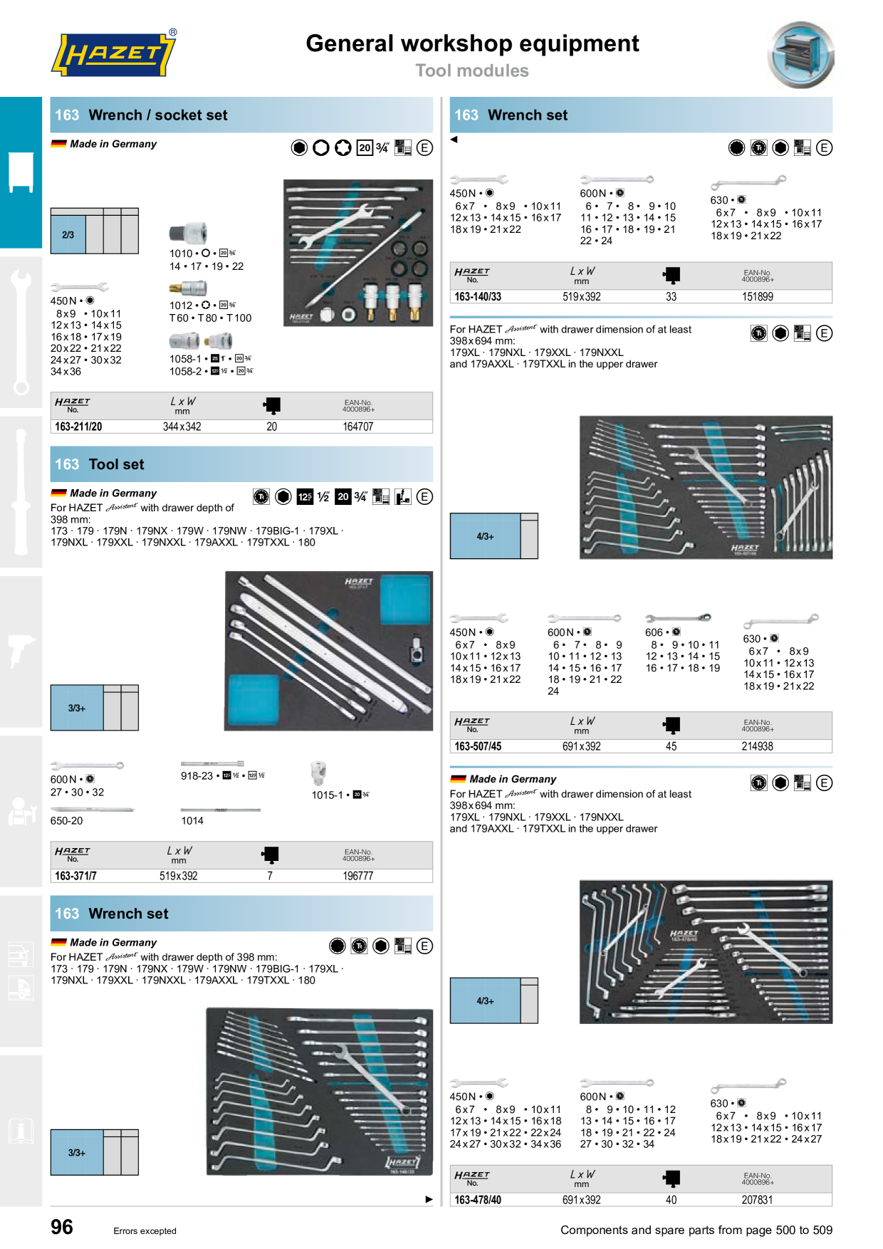 Catalog Overview Image