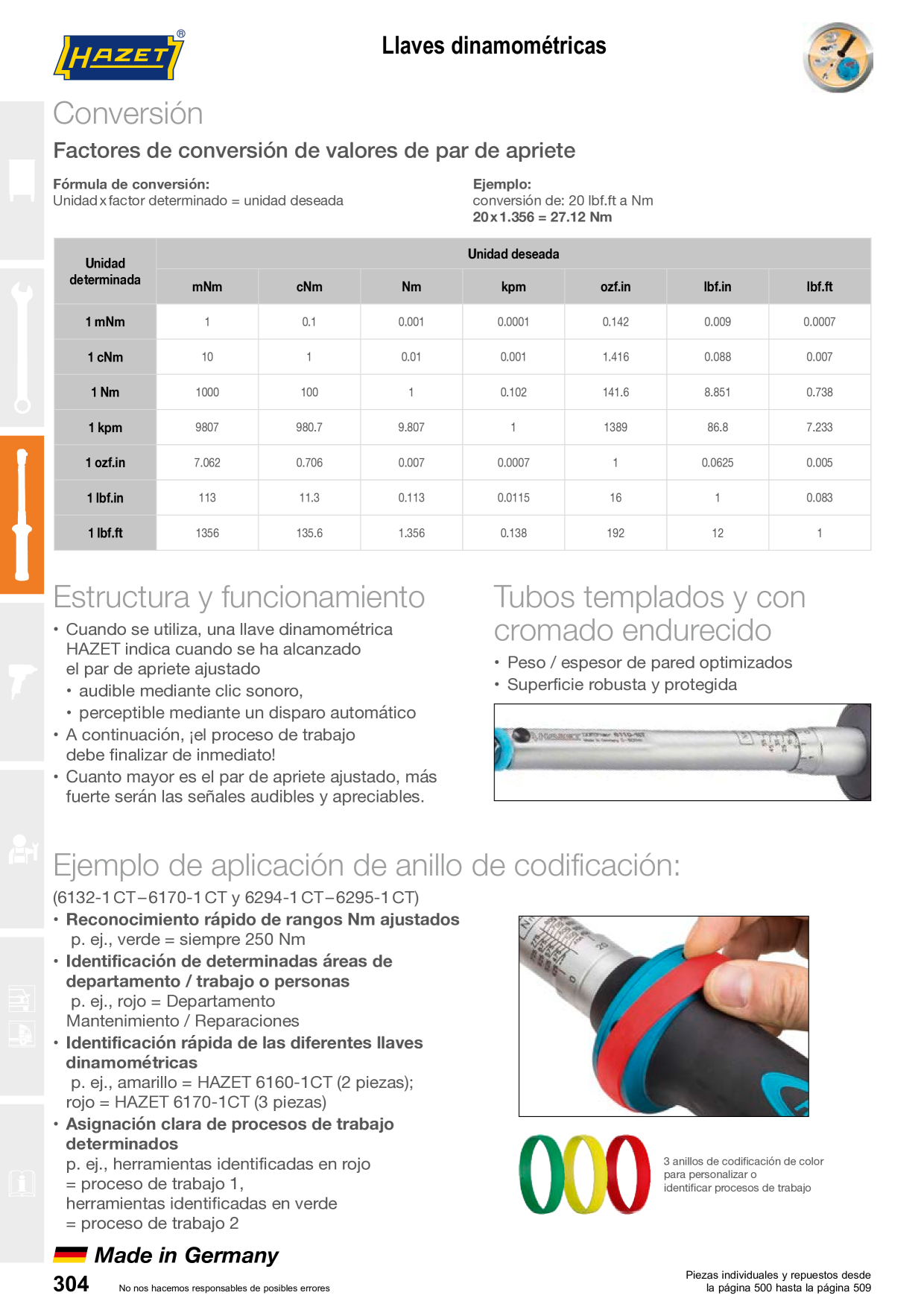 Catalog Overview Image