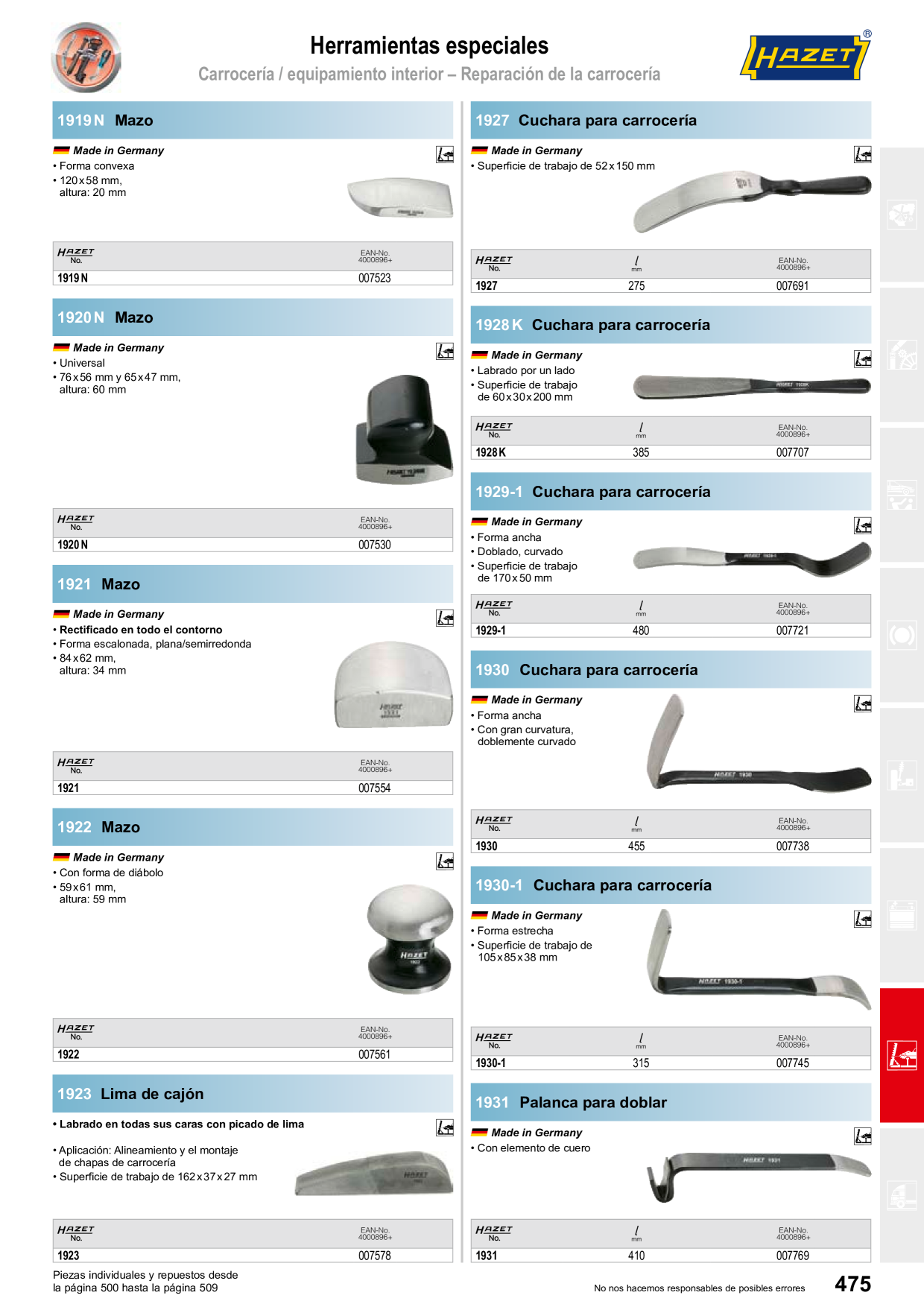Catalog Overview Image
