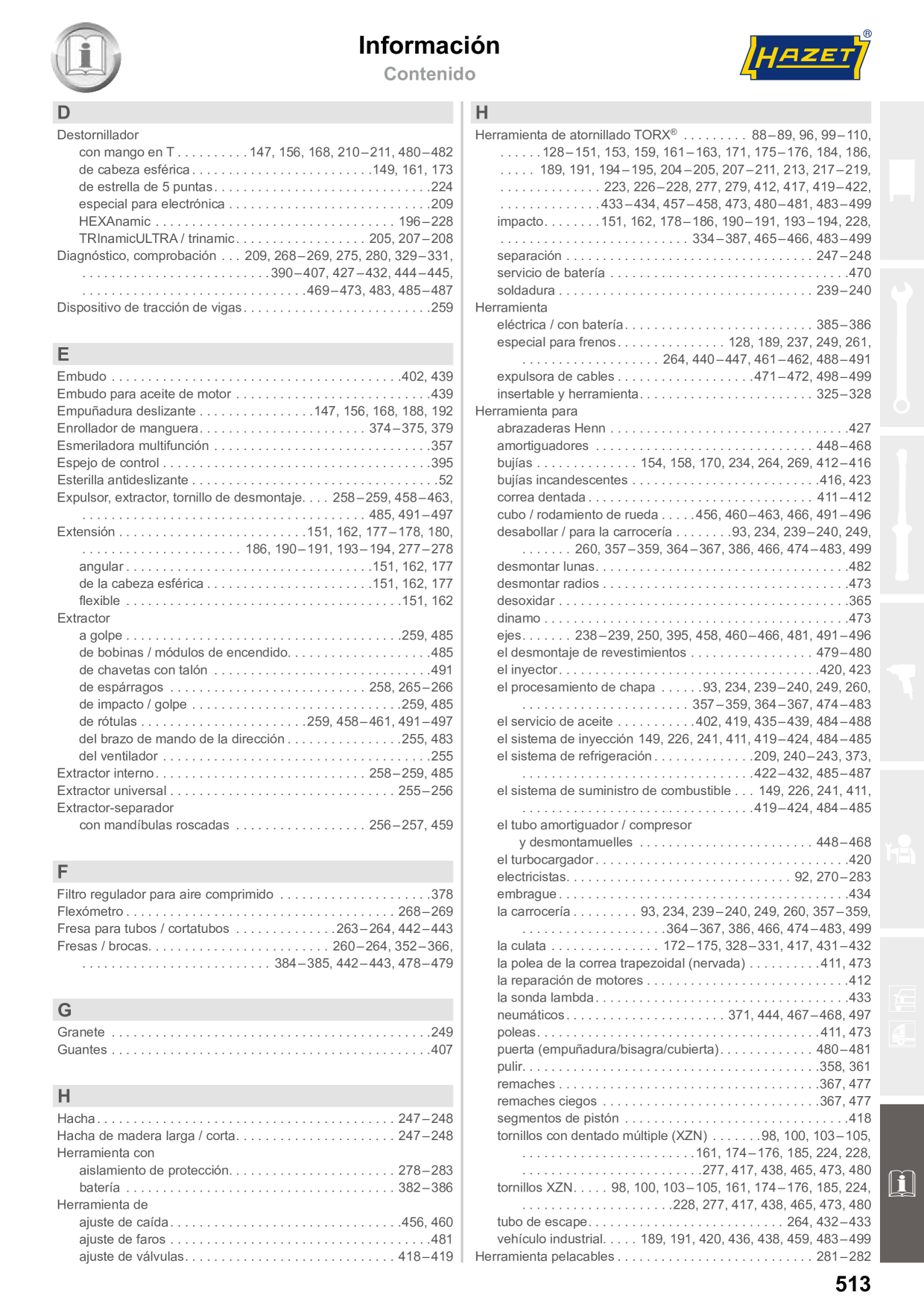 Catalog Overview Image