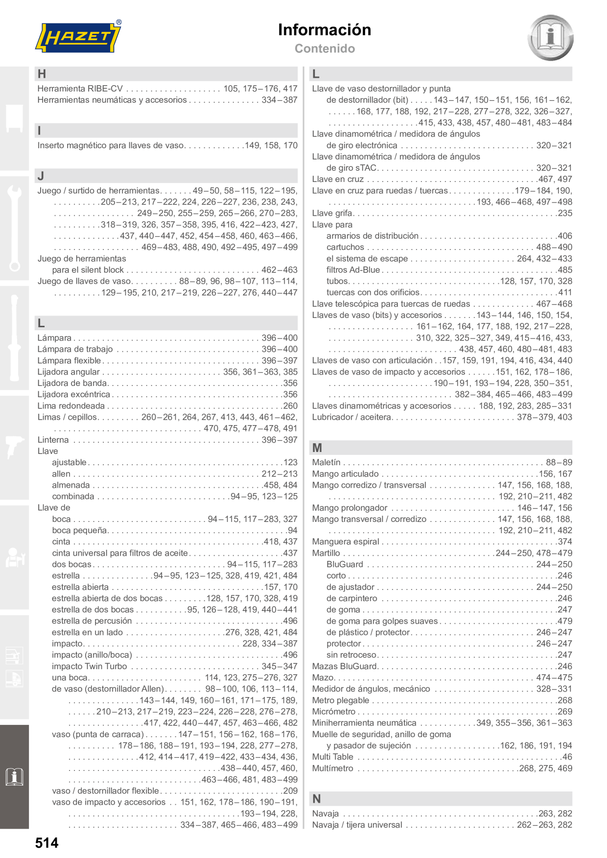 Catalog Overview Image