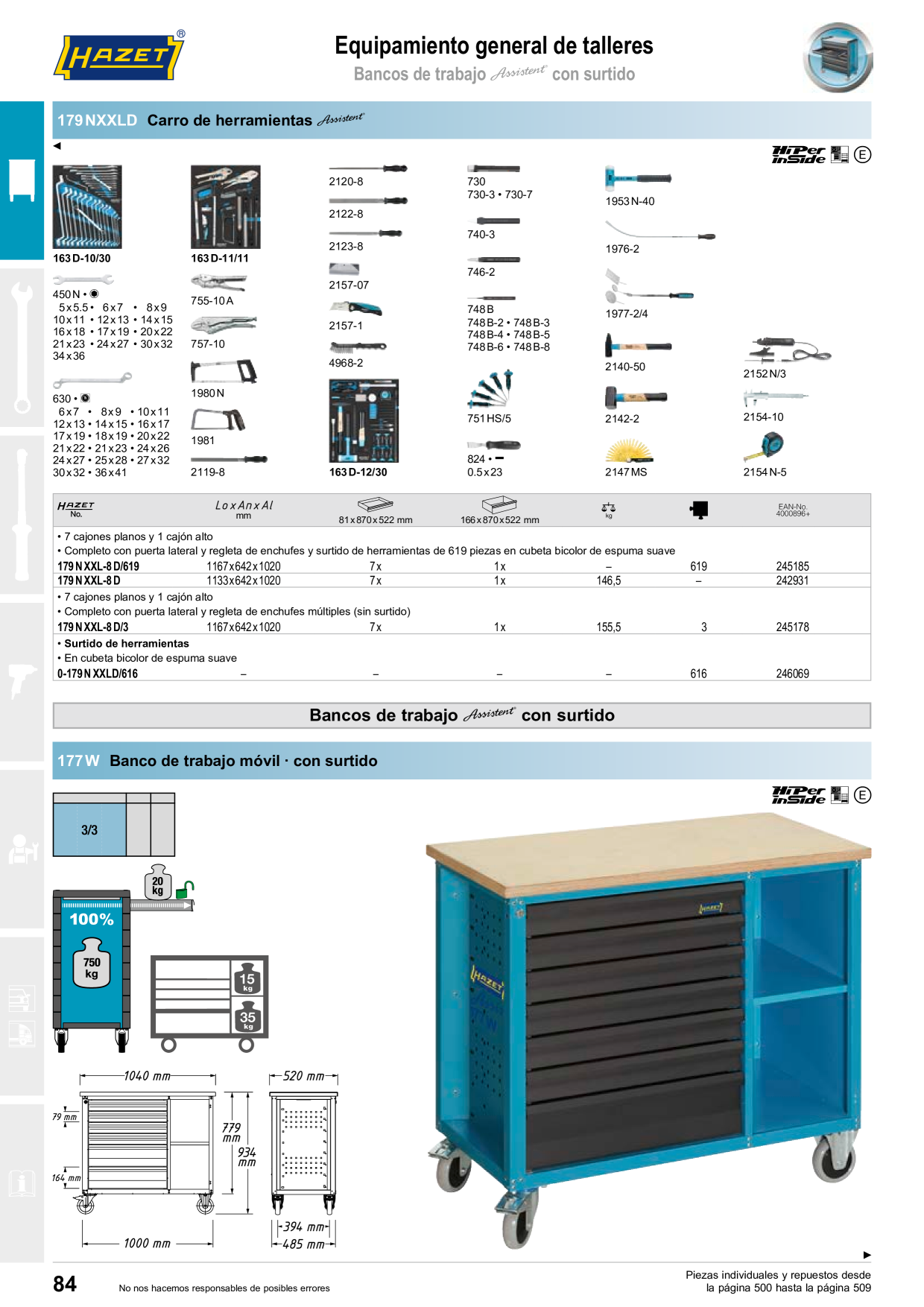 Catalog Overview Image