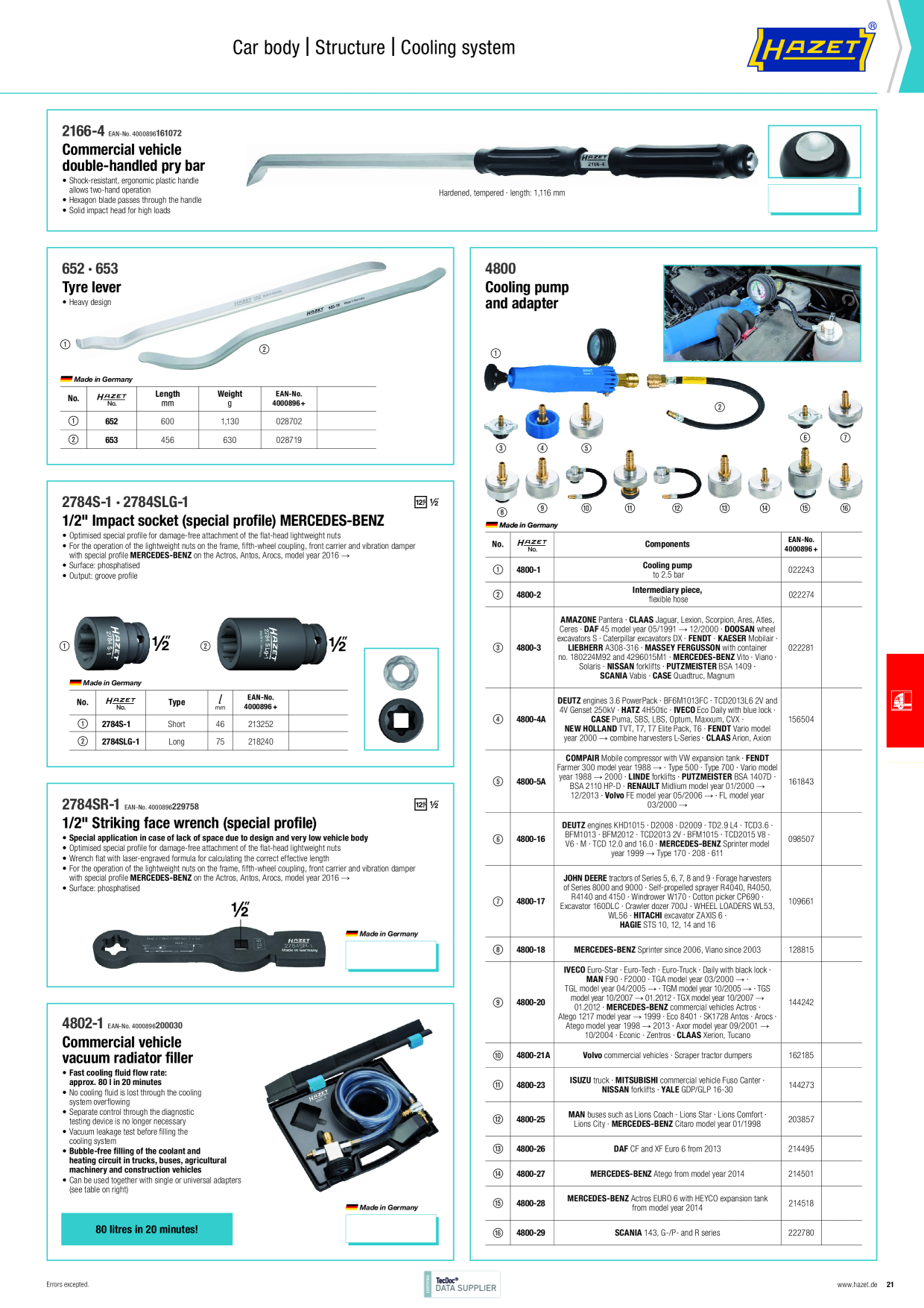 Catalog Overview Image
