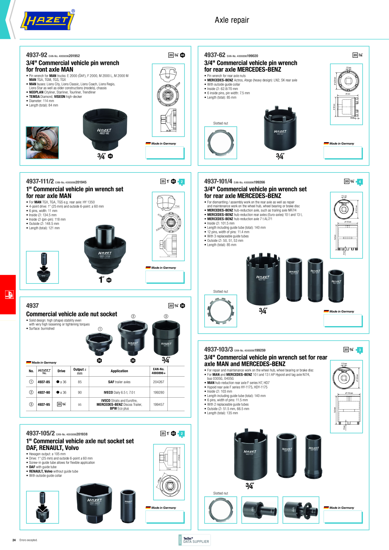 Catalog Overview Image