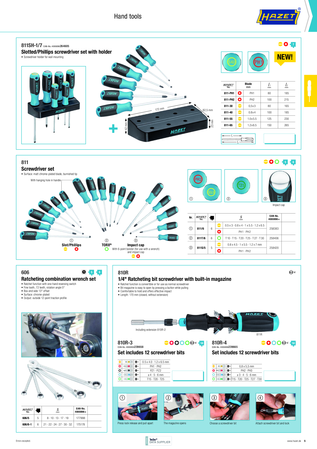 Catalog Overview Image