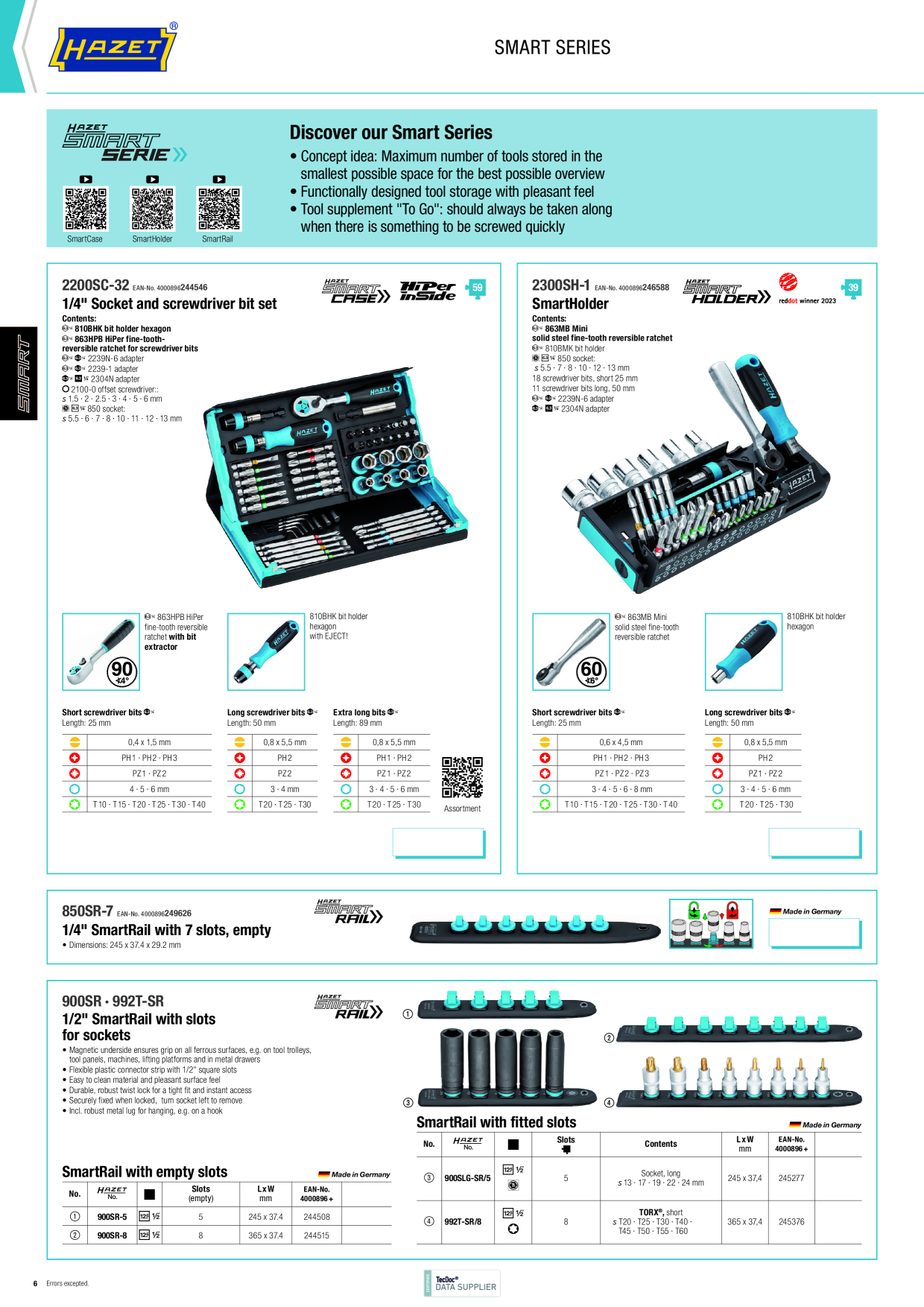 Catalog Overview Image