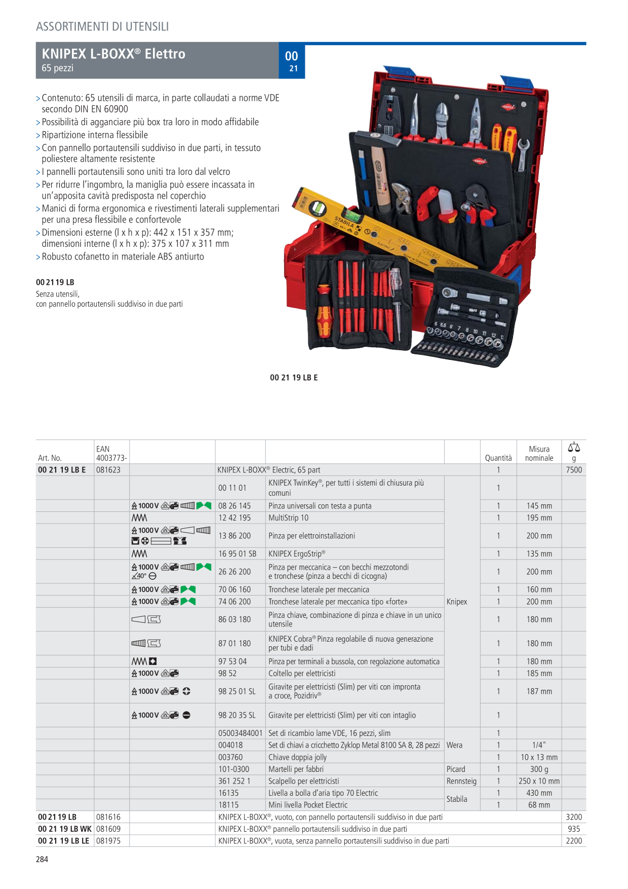 Catalog Overview Image