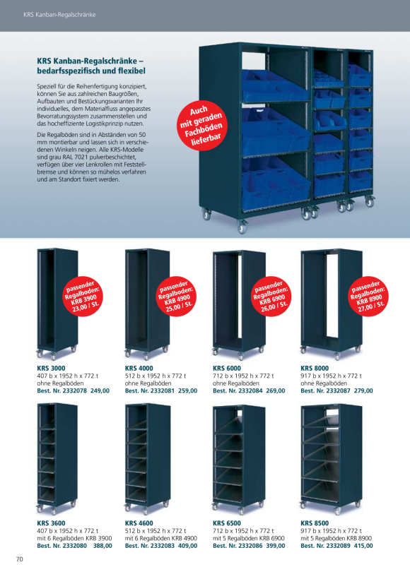 Apfel Werkzeugschrank KRS 2332080 2000000715615 20000007156152755