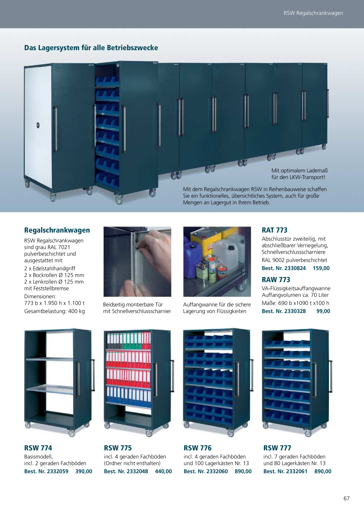 Catalog Overview Image