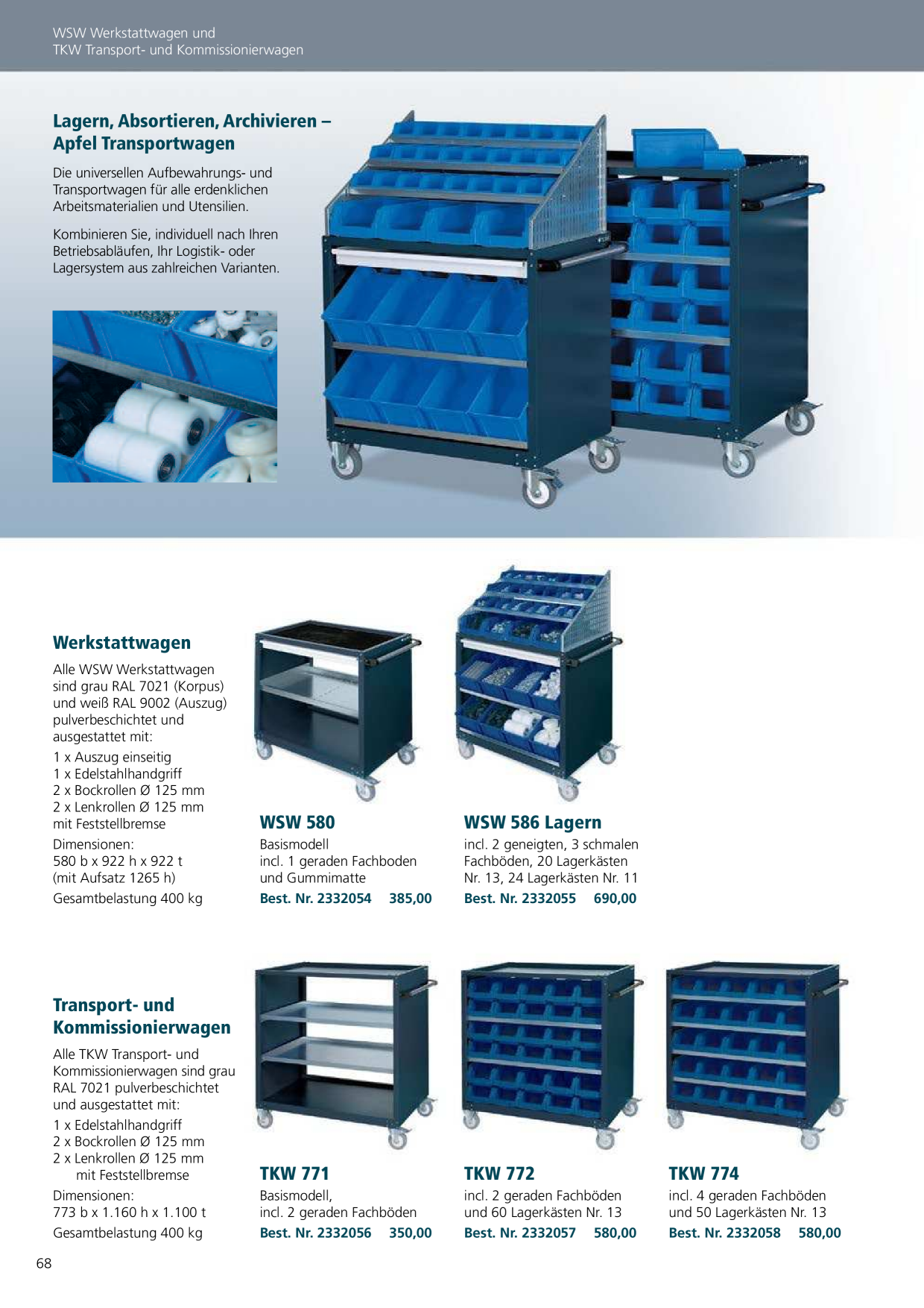 Catalog Overview Image