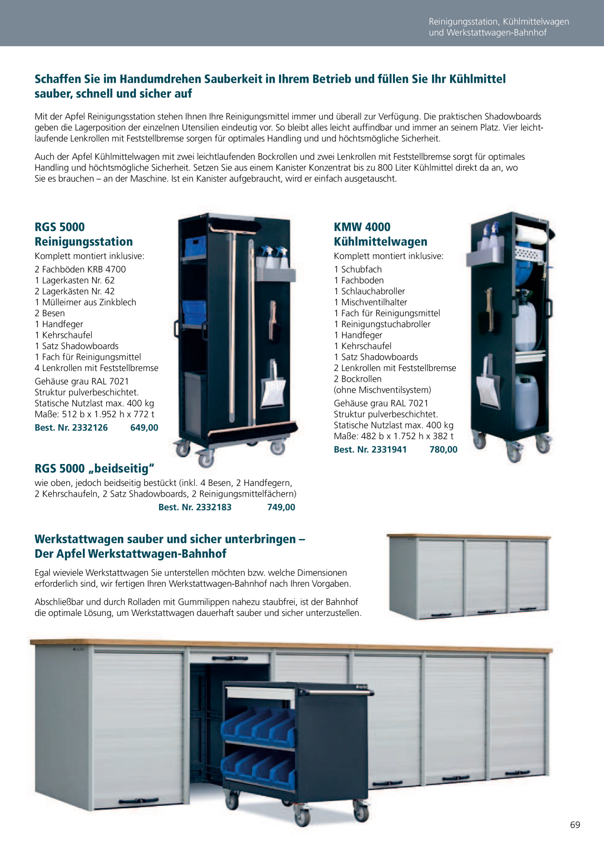 Catalog Overview Image