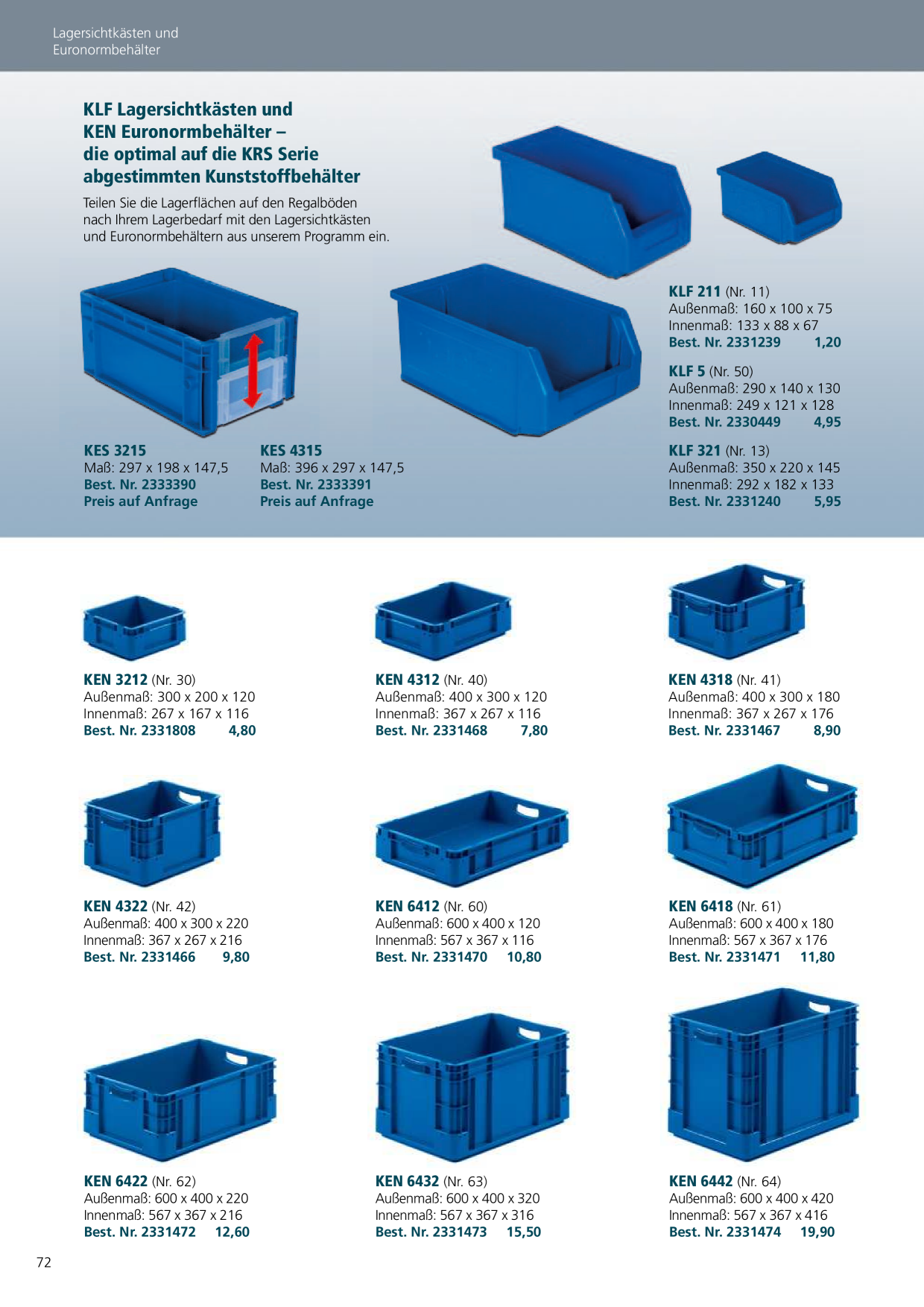 Catalog Overview Image