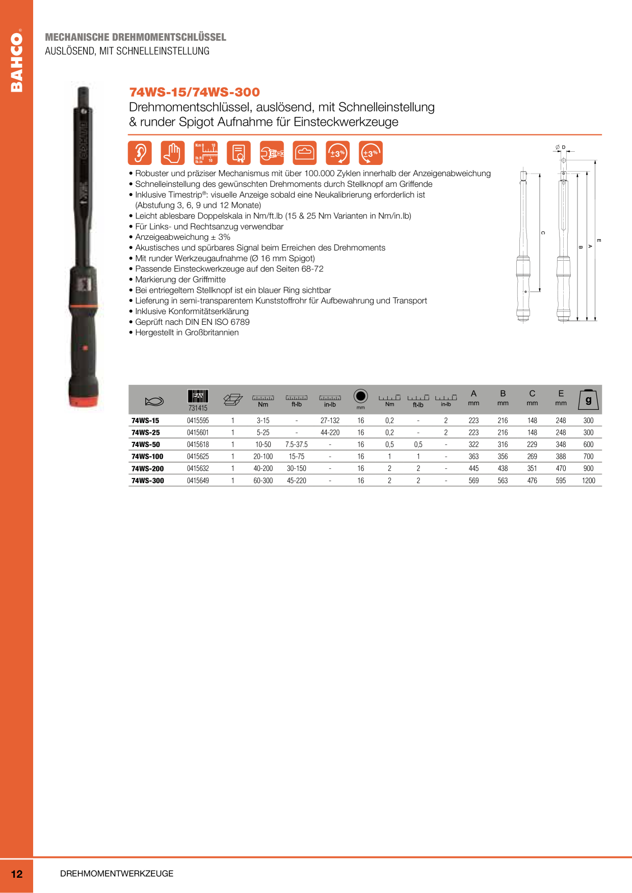 Catalog Overview Image