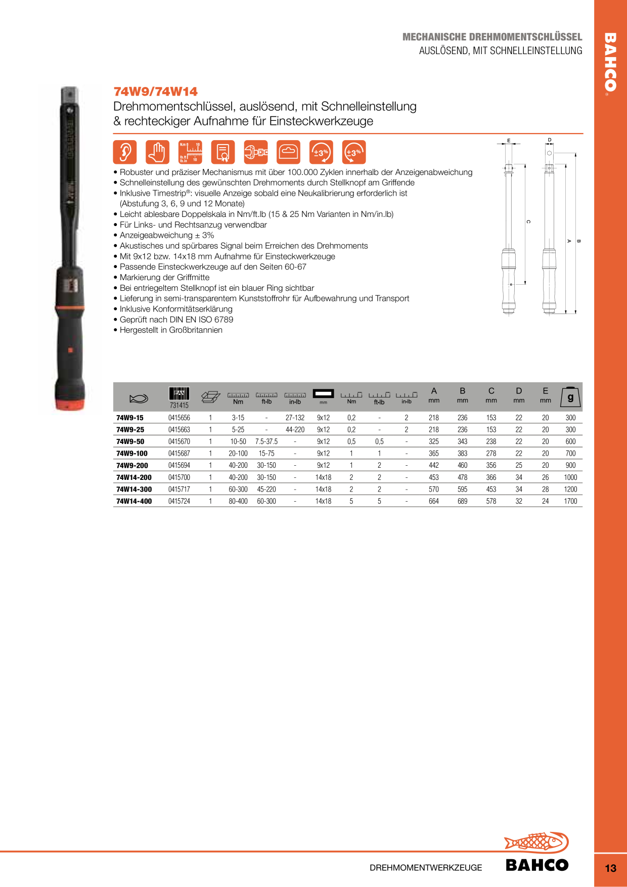Catalog Overview Image