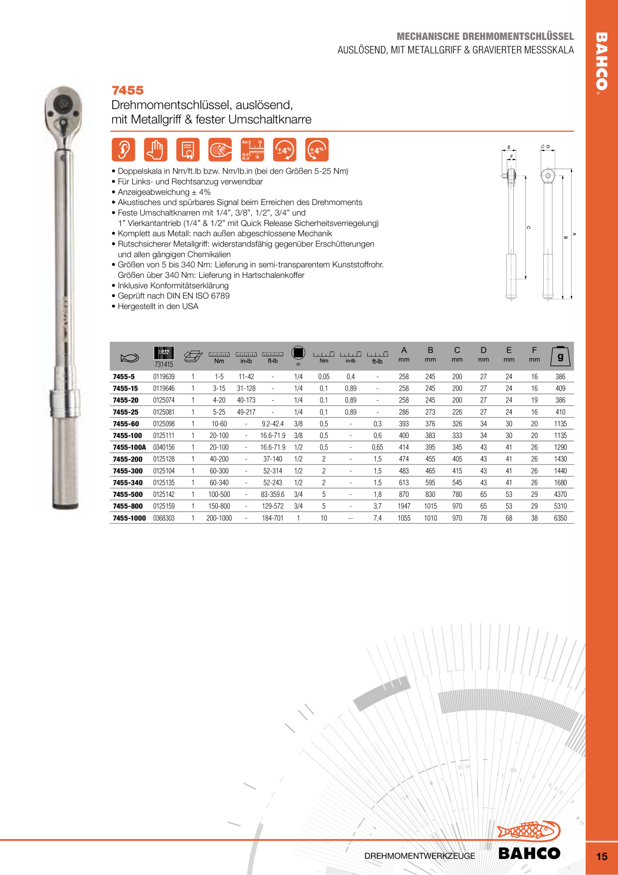 Catalog Overview Image