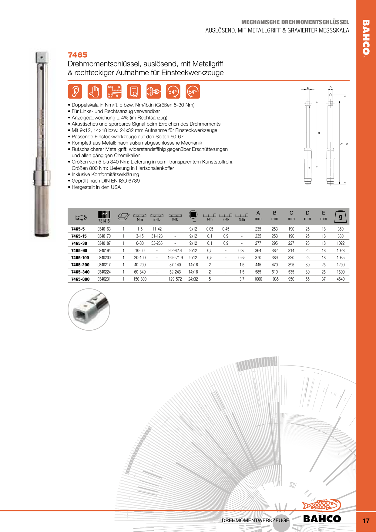 Catalog Overview Image