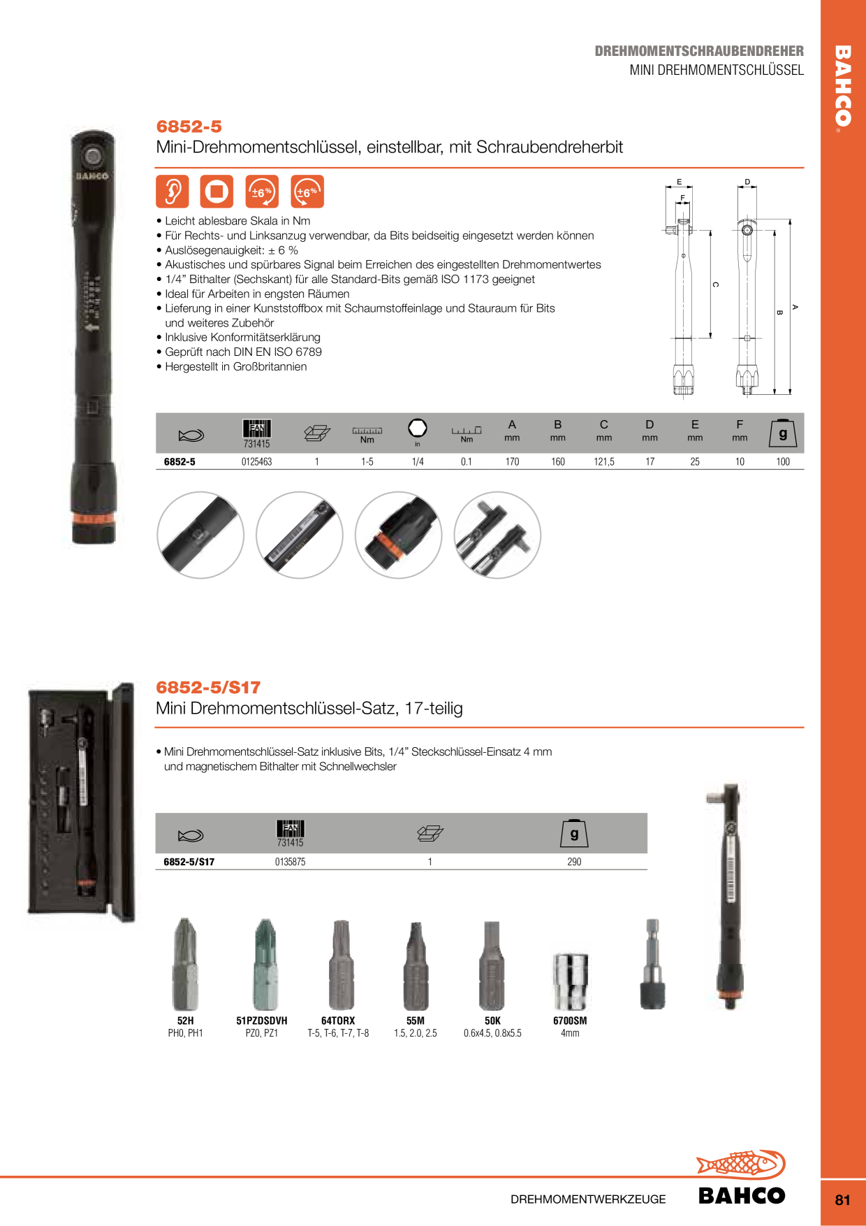 Catalog Overview Image