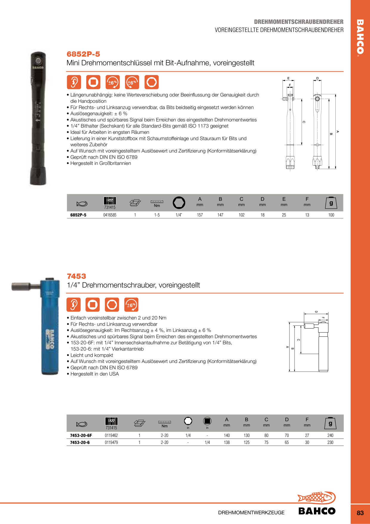 Catalog Overview Image