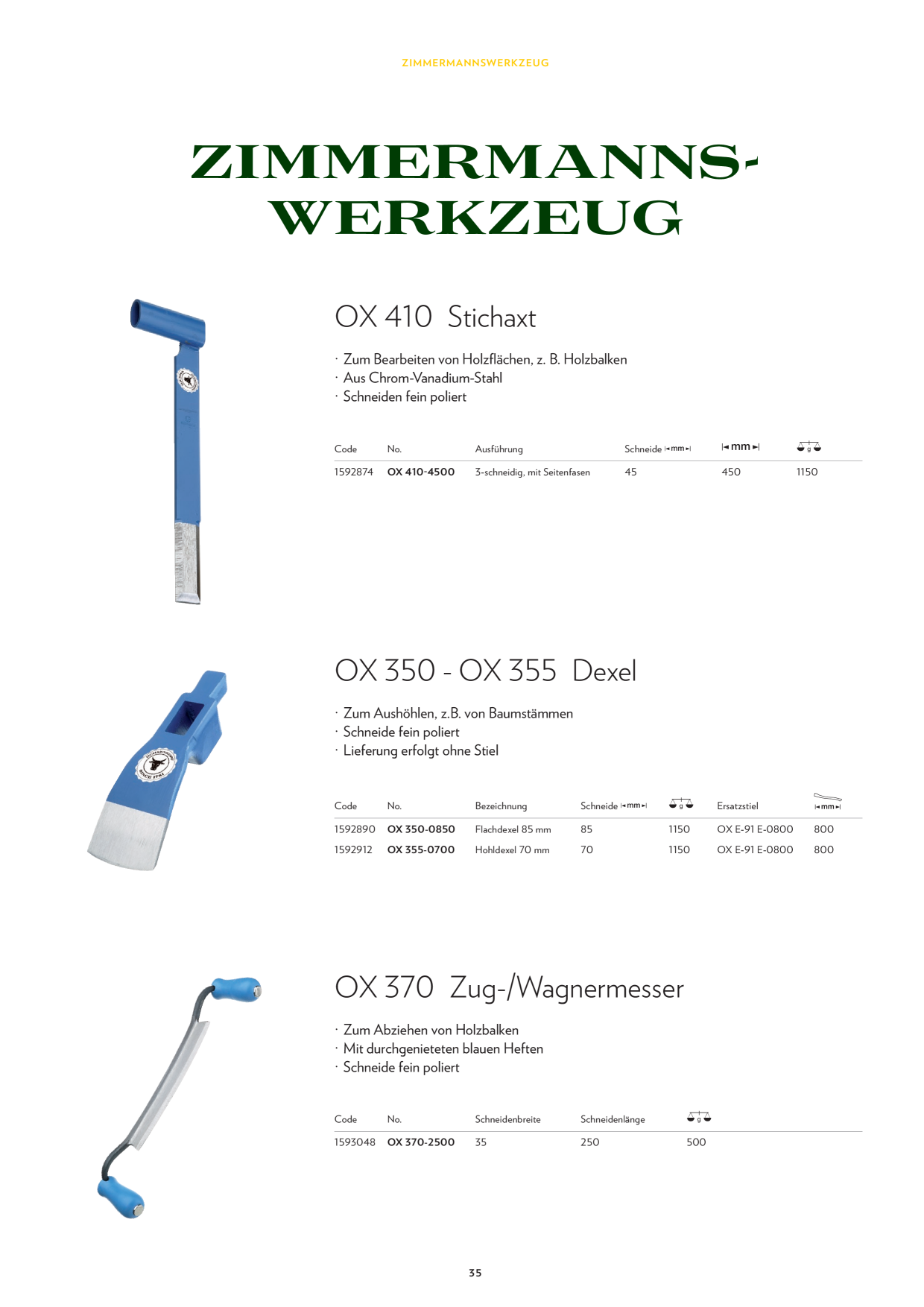 Catalog Overview Image