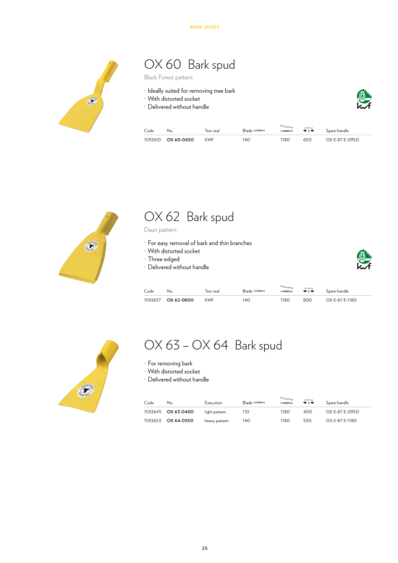 OCHSENKOPF Polyamid spare head (1 piece) OX 36-2600