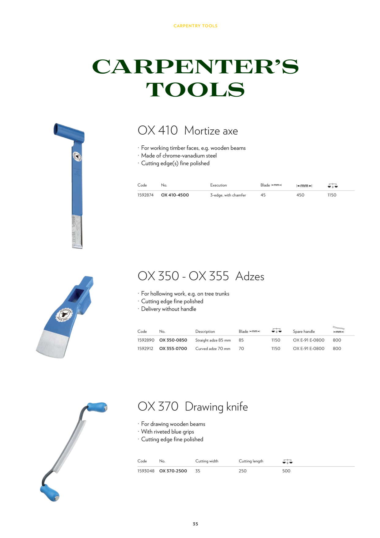 Catalog Overview Image