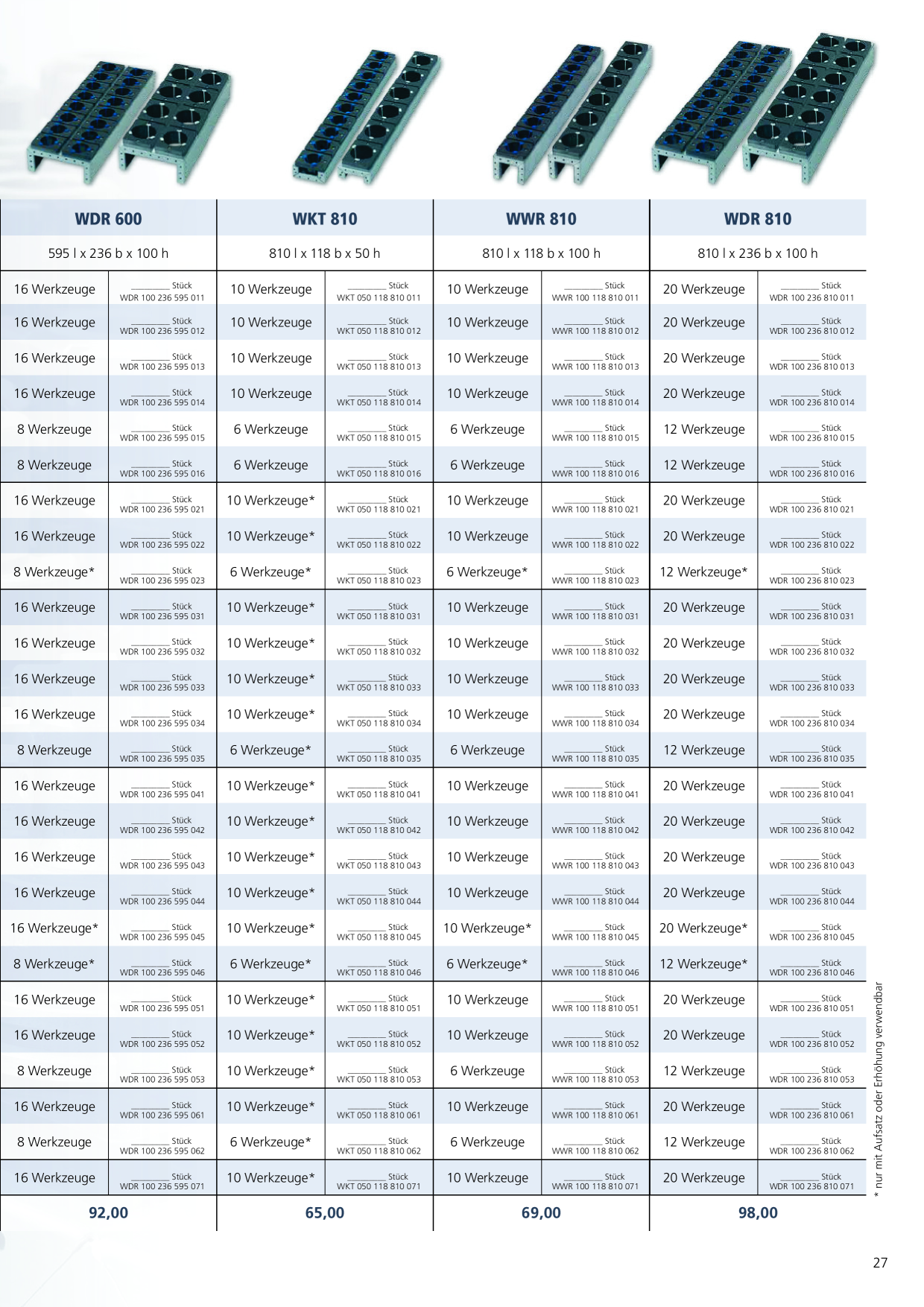 Catalog Overview Image