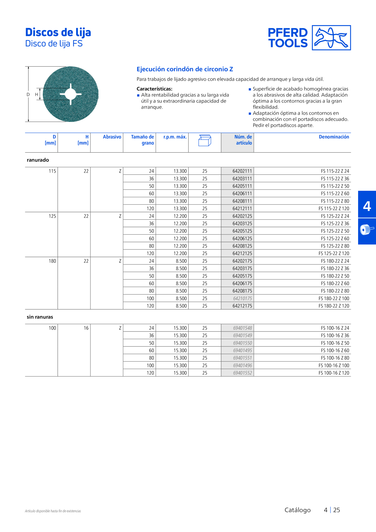 Catalog Overview Image