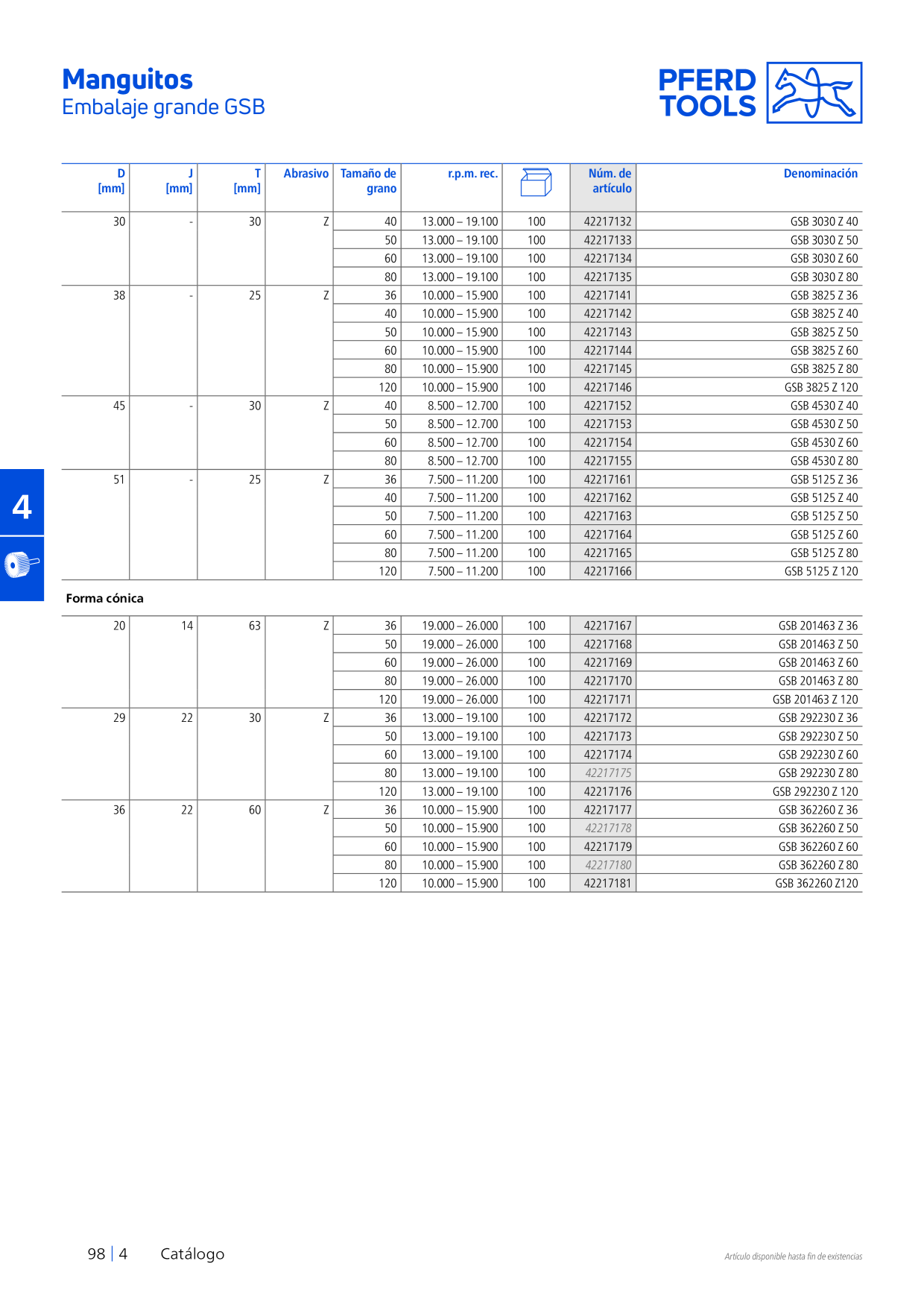 Catalog Overview Image