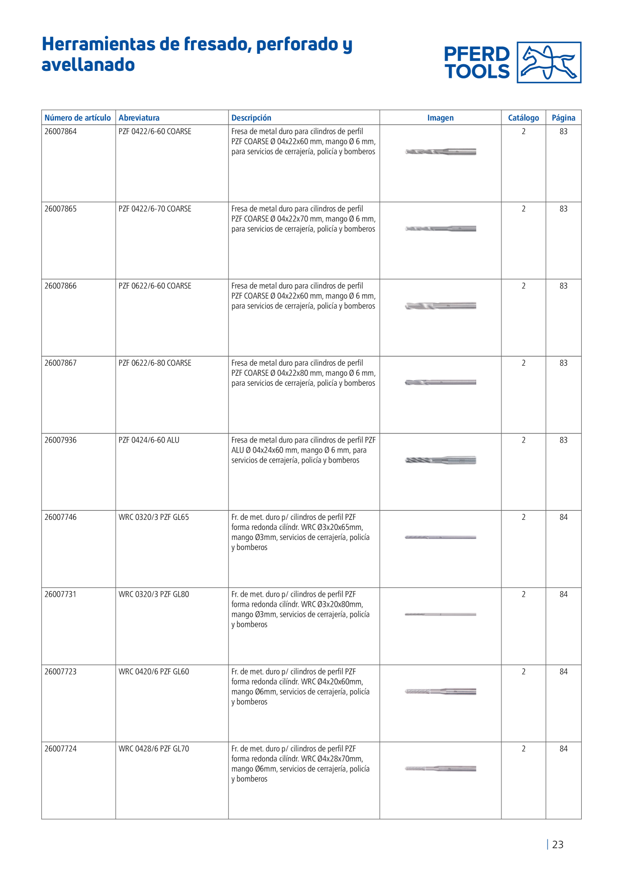 Catalog Overview Image